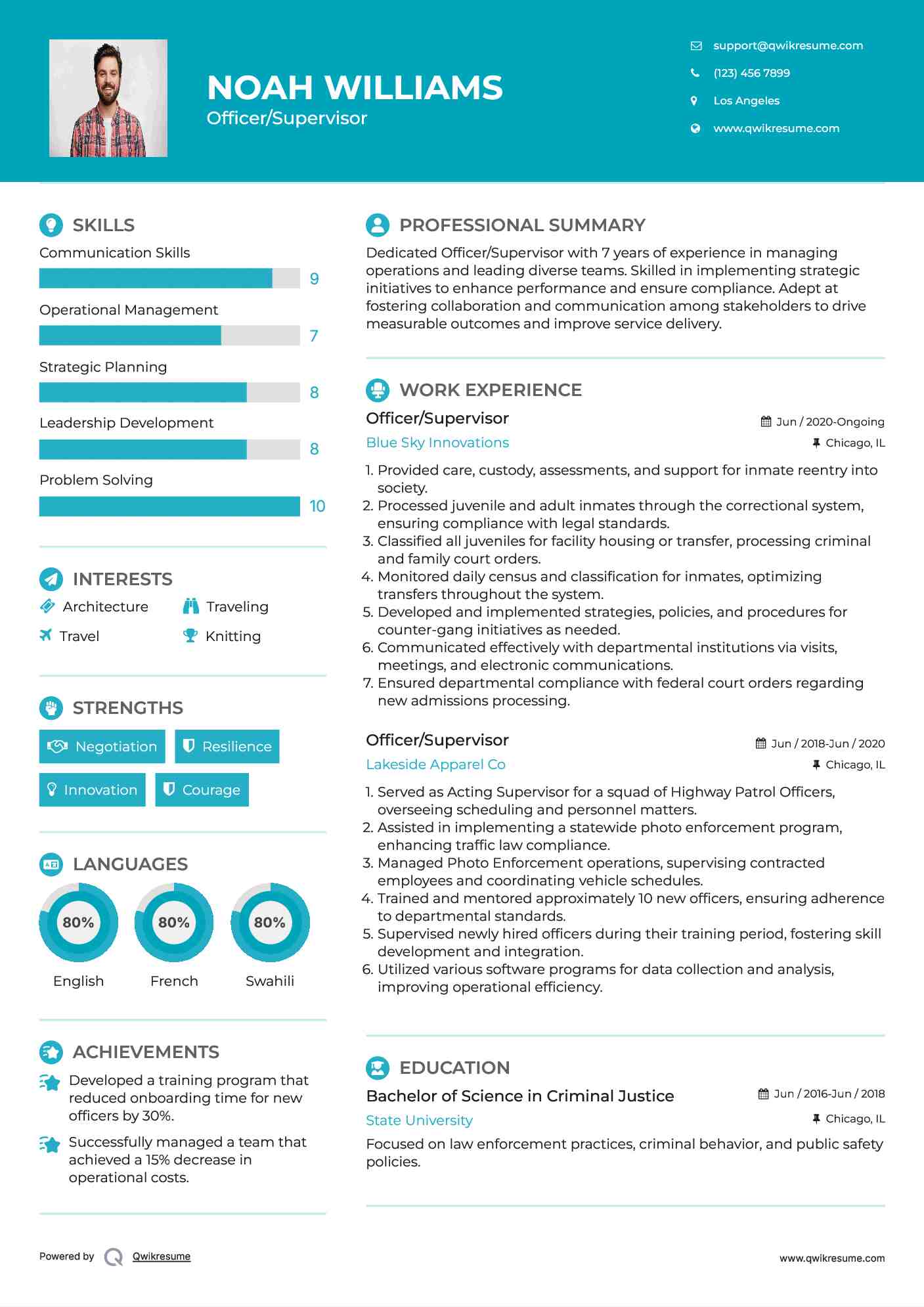 Officer/Supervisor Resume Format