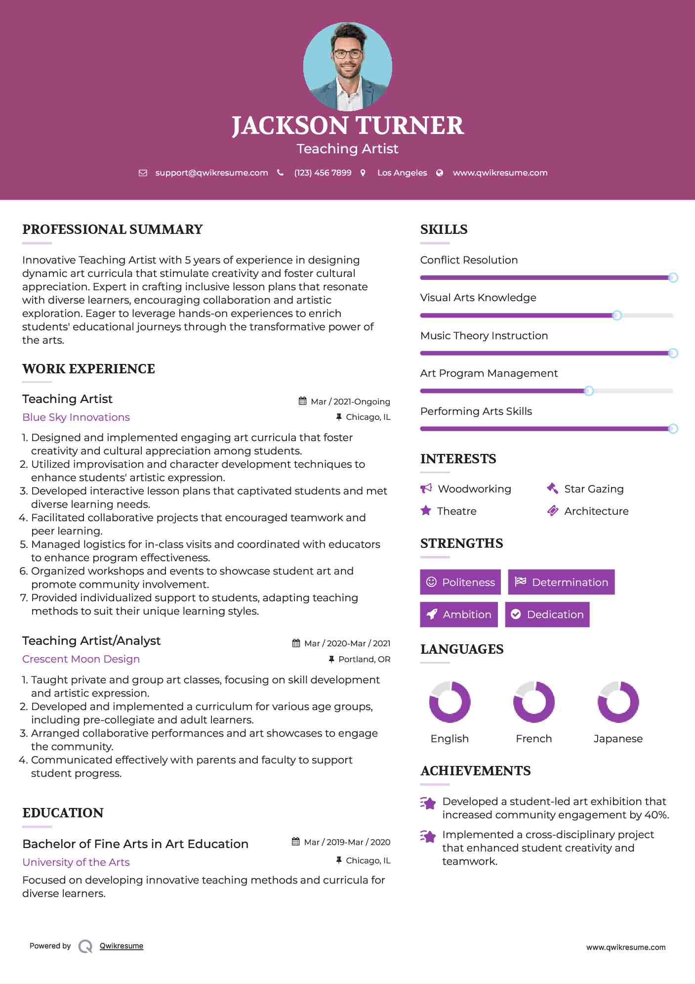 Teaching Artist Resume Sample