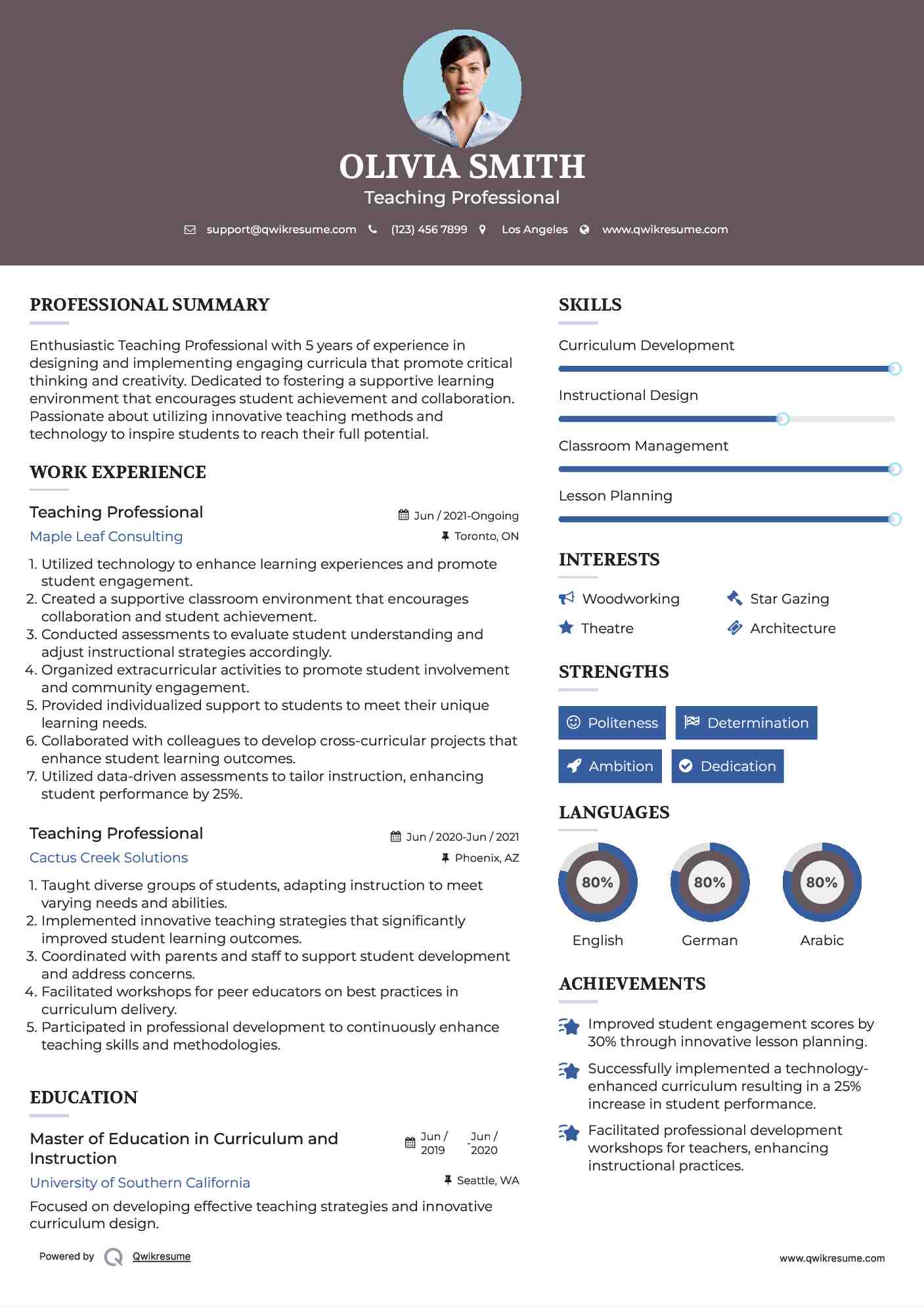 Teaching Professional Resume Model