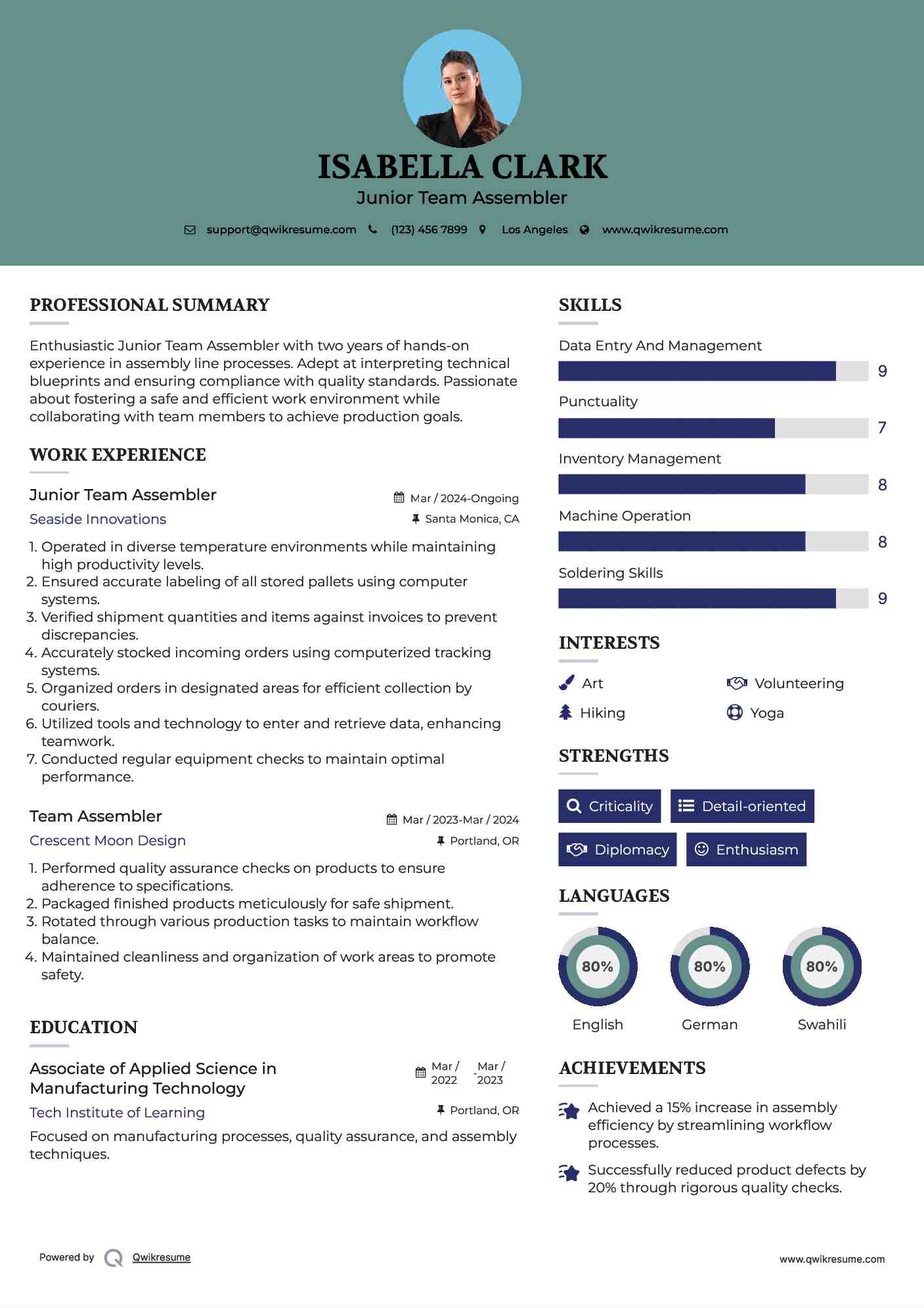 Junior Team Assembler Resume Template