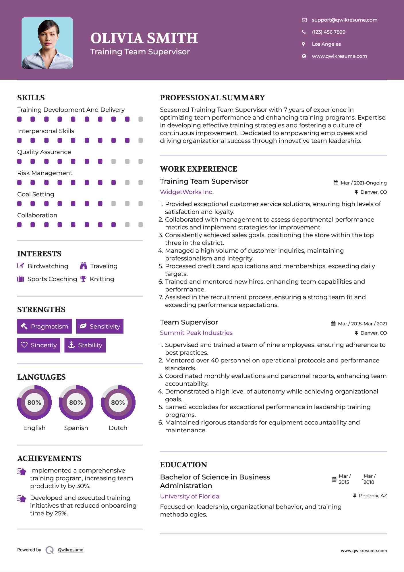 Training Team Supervisor Resume Template