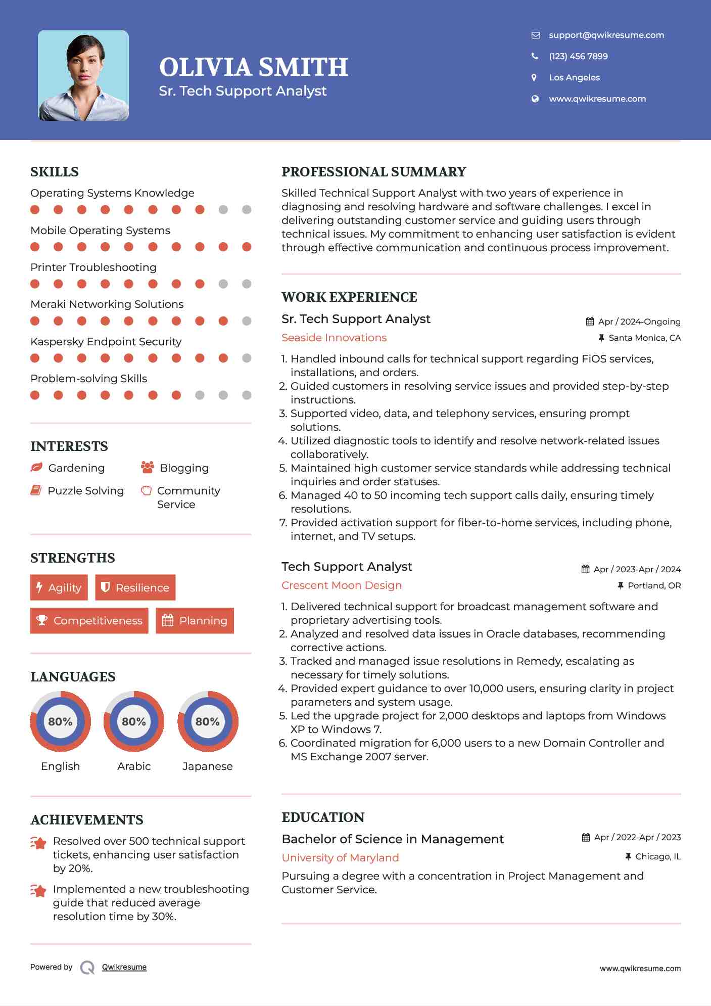 Sr. Tech Support Analyst Resume Model