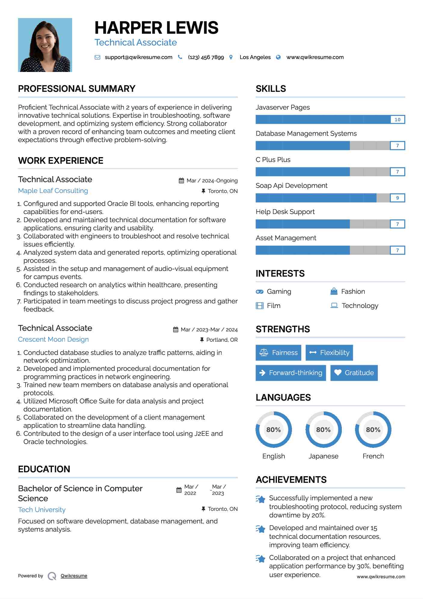 Technical Associate Resume Model