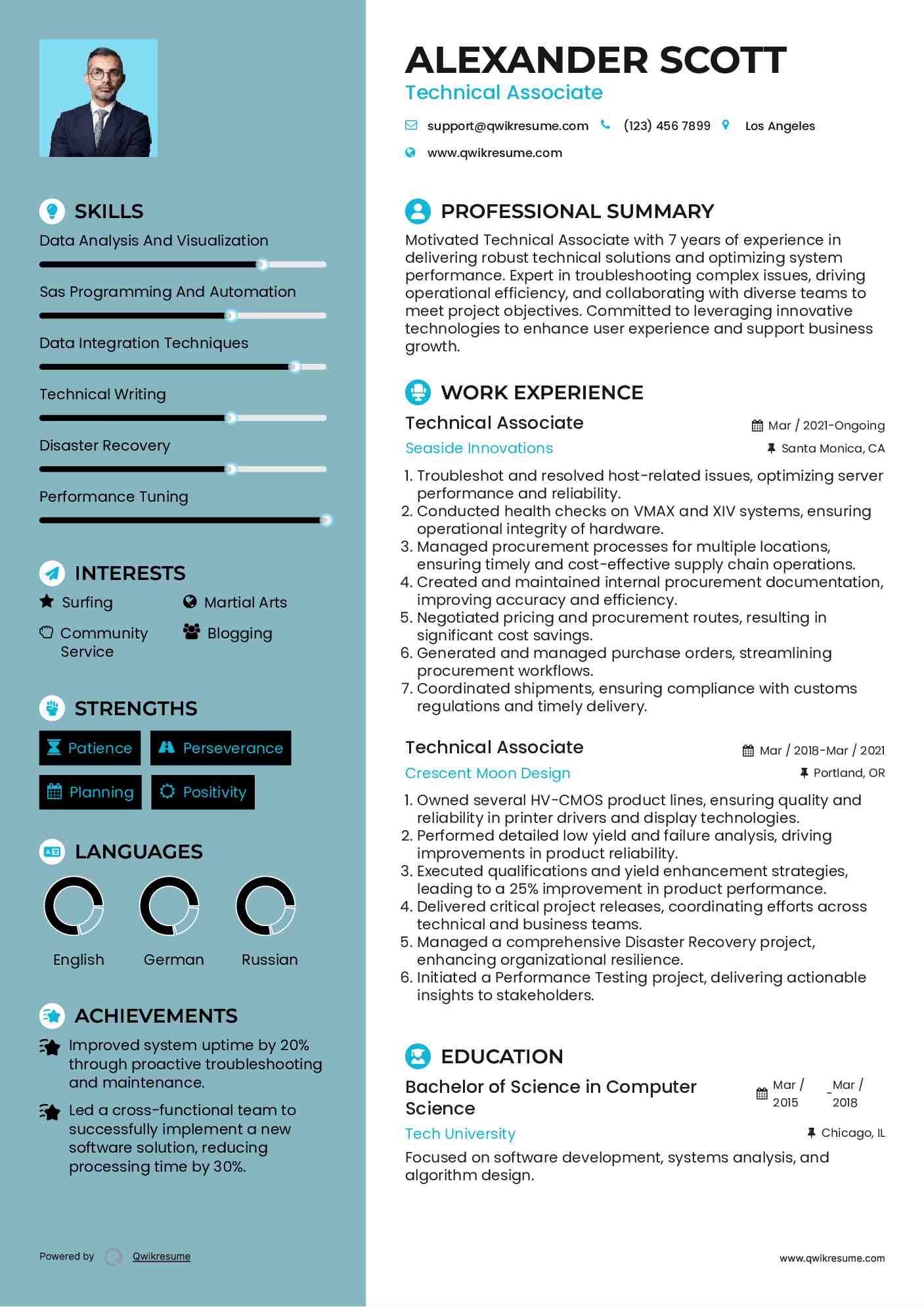 Technical Associate Resume Template