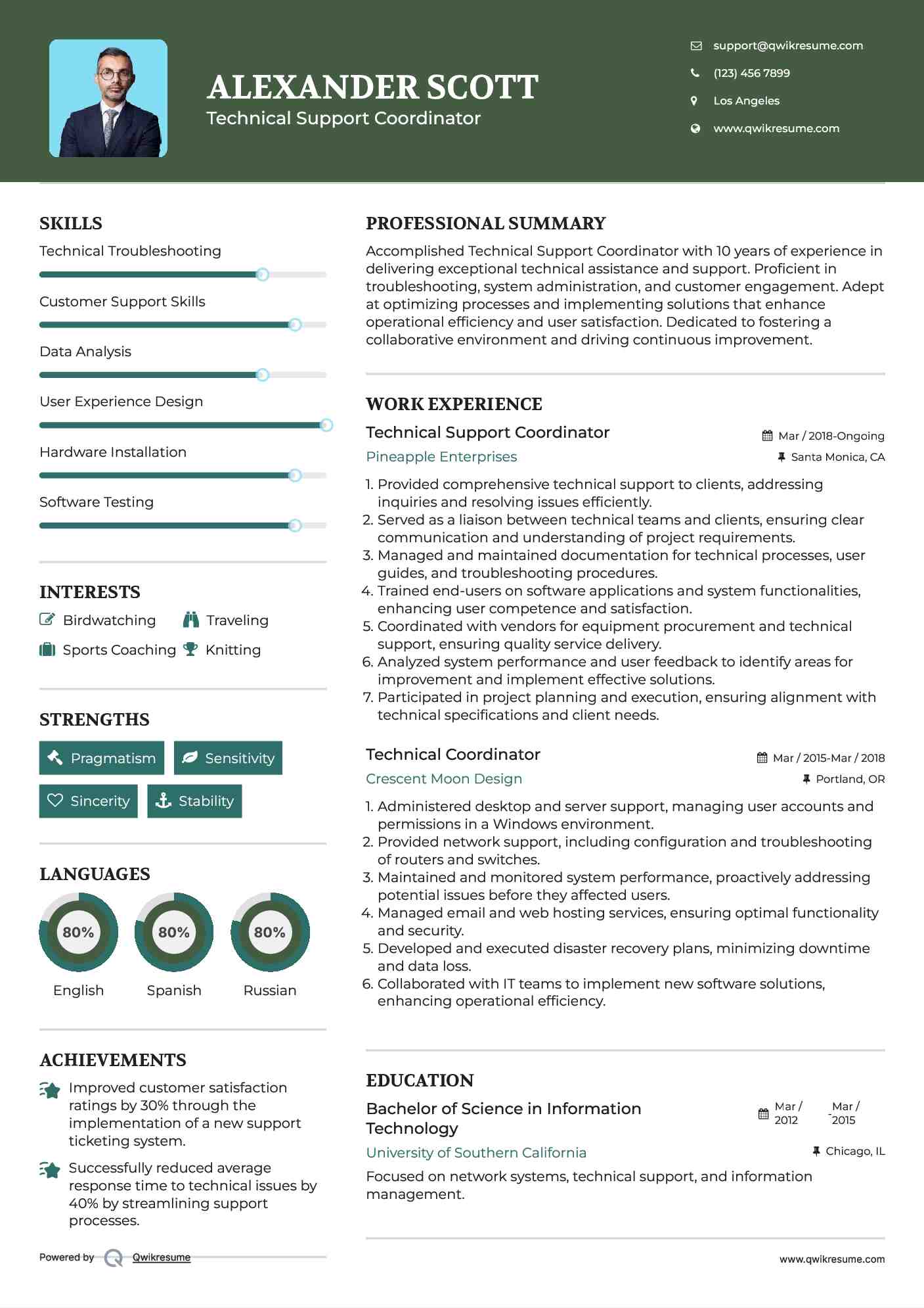 Technical Support Coordinator Resume Template