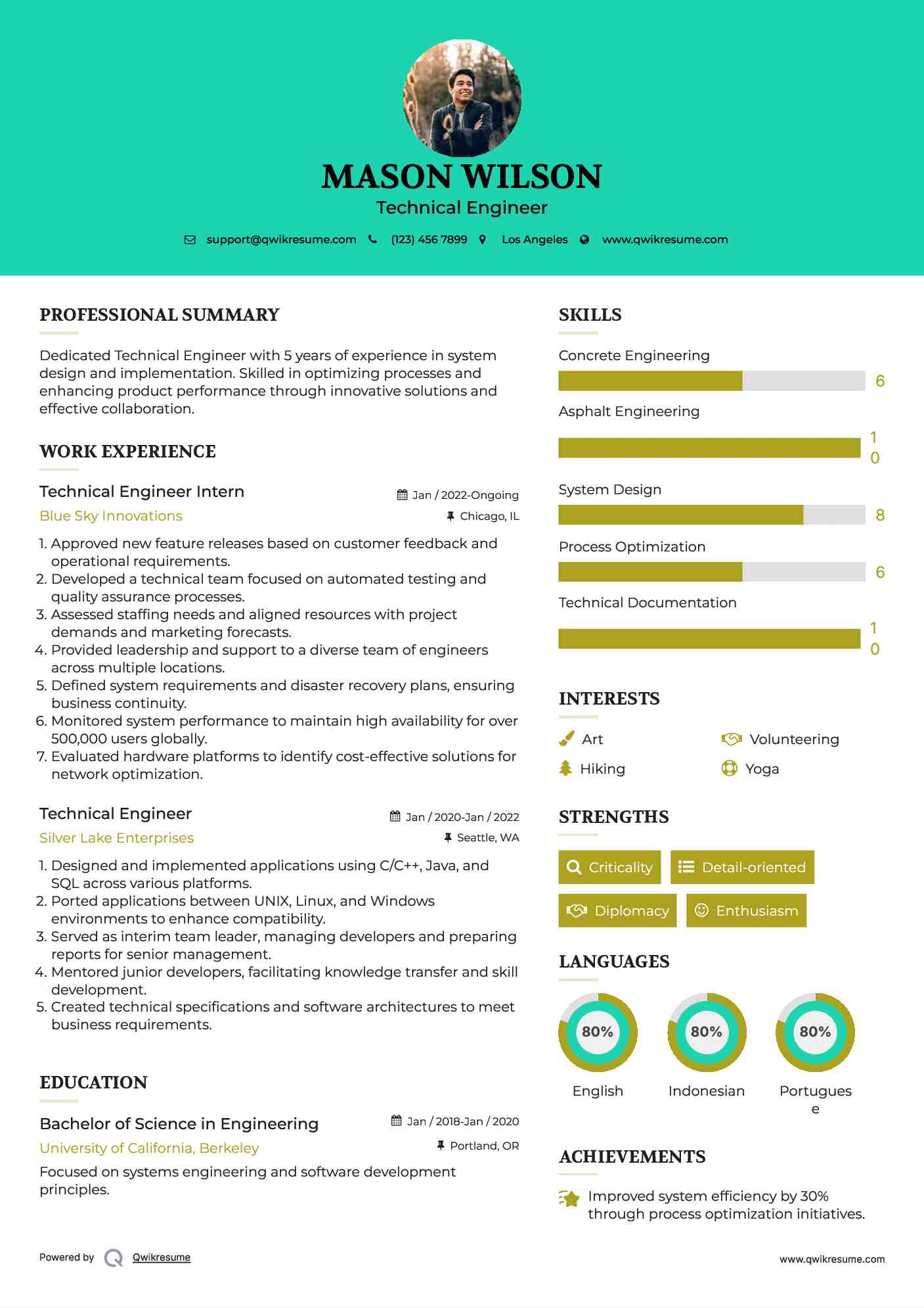 Technical Engineer Intern Resume Template