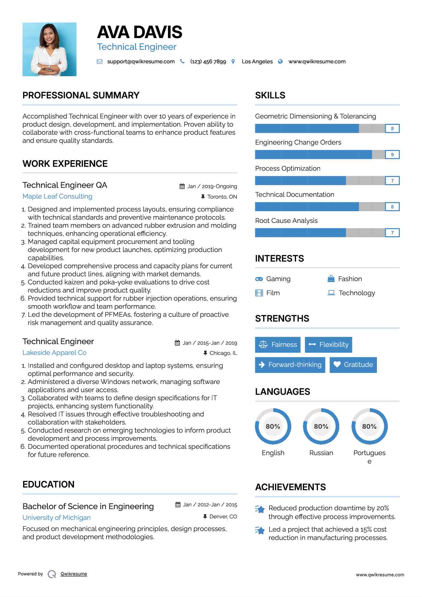 Technical Engineer QA Resume Model