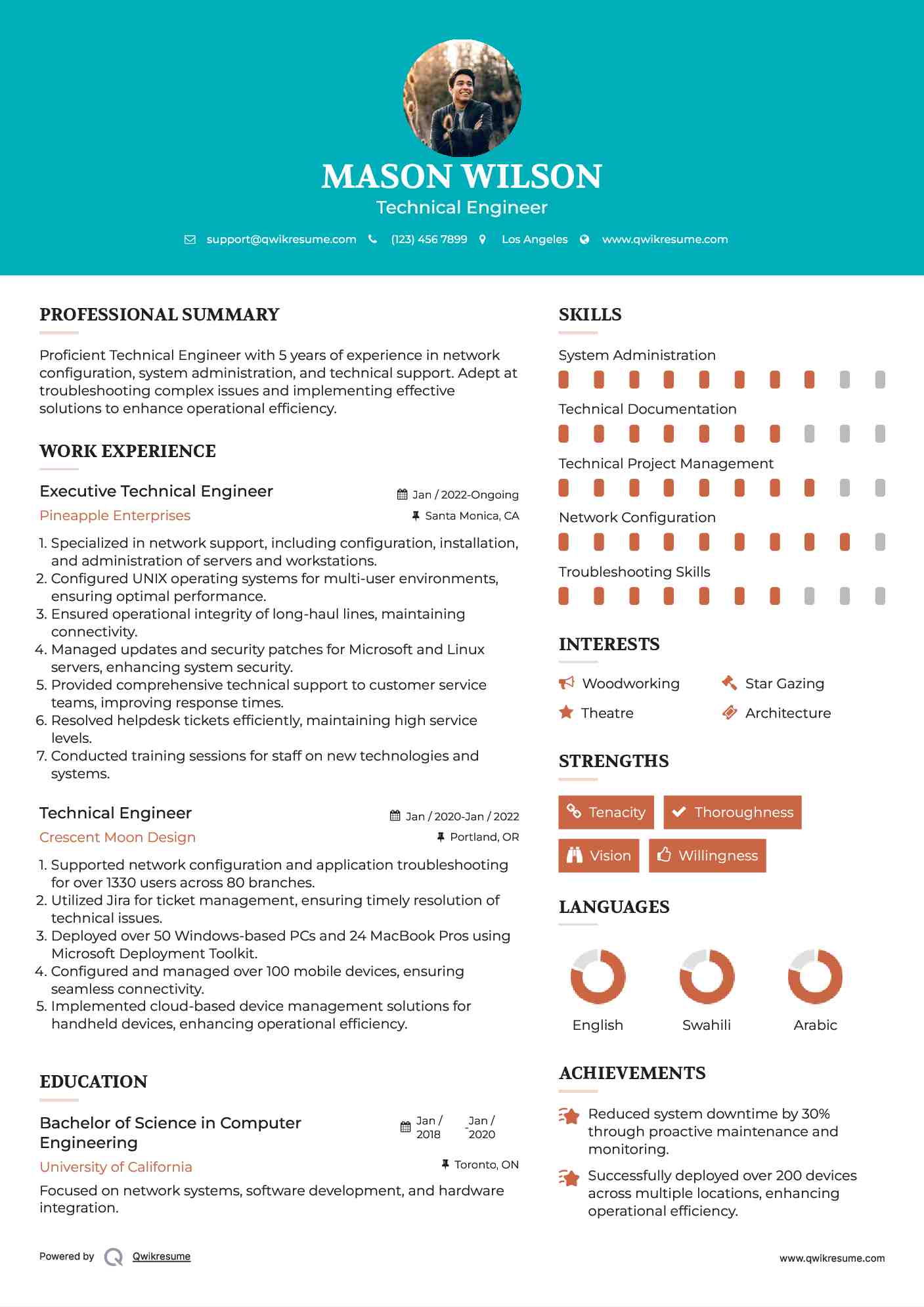 Executive Technical Engineer Resume Format