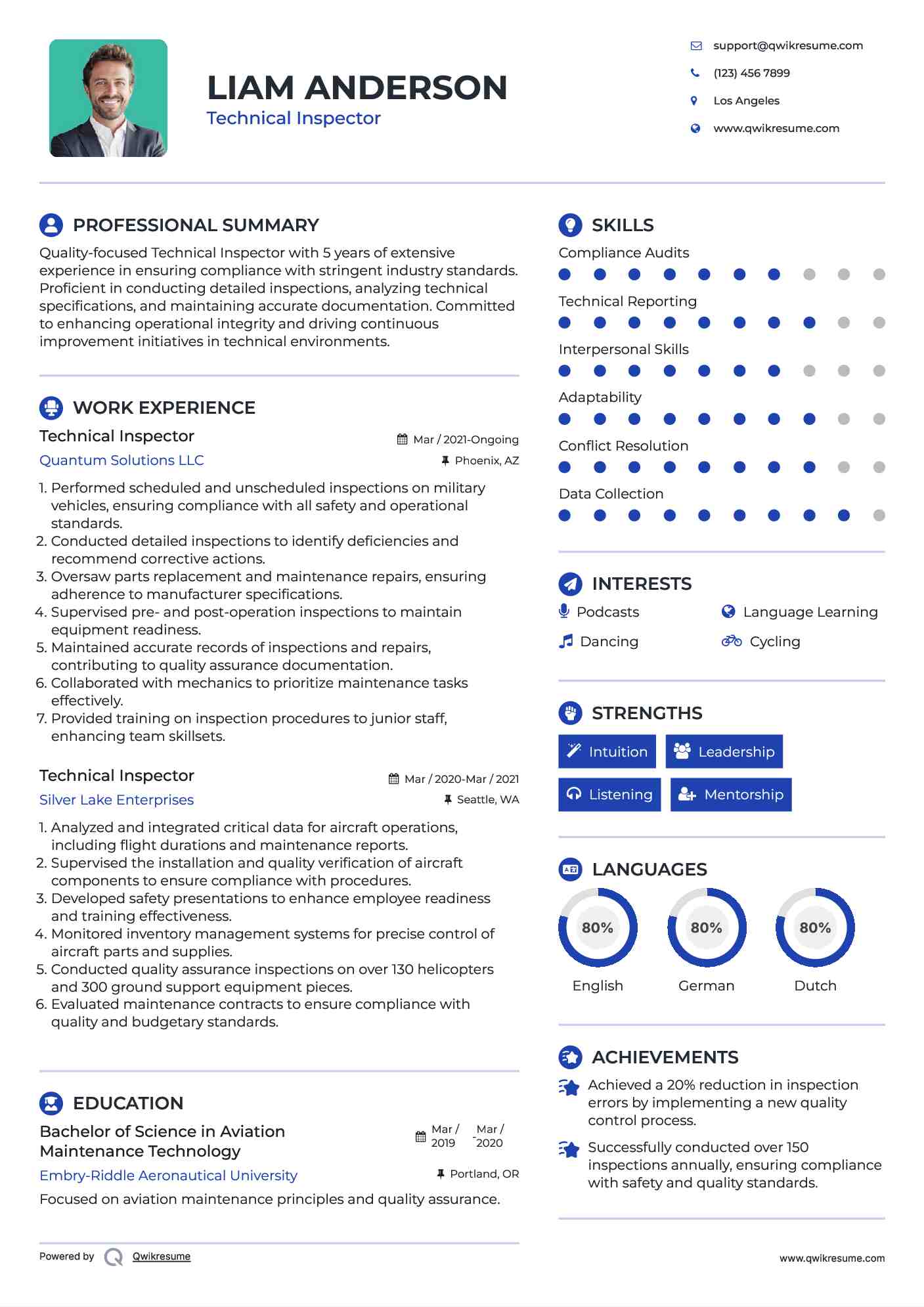 Technical Inspector Resume Format