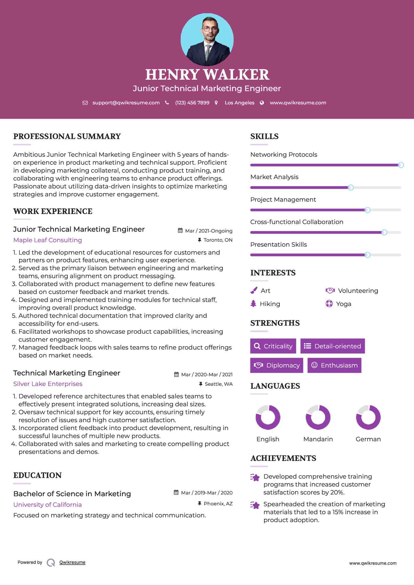 Junior Technical Marketing Engineer Resume Format