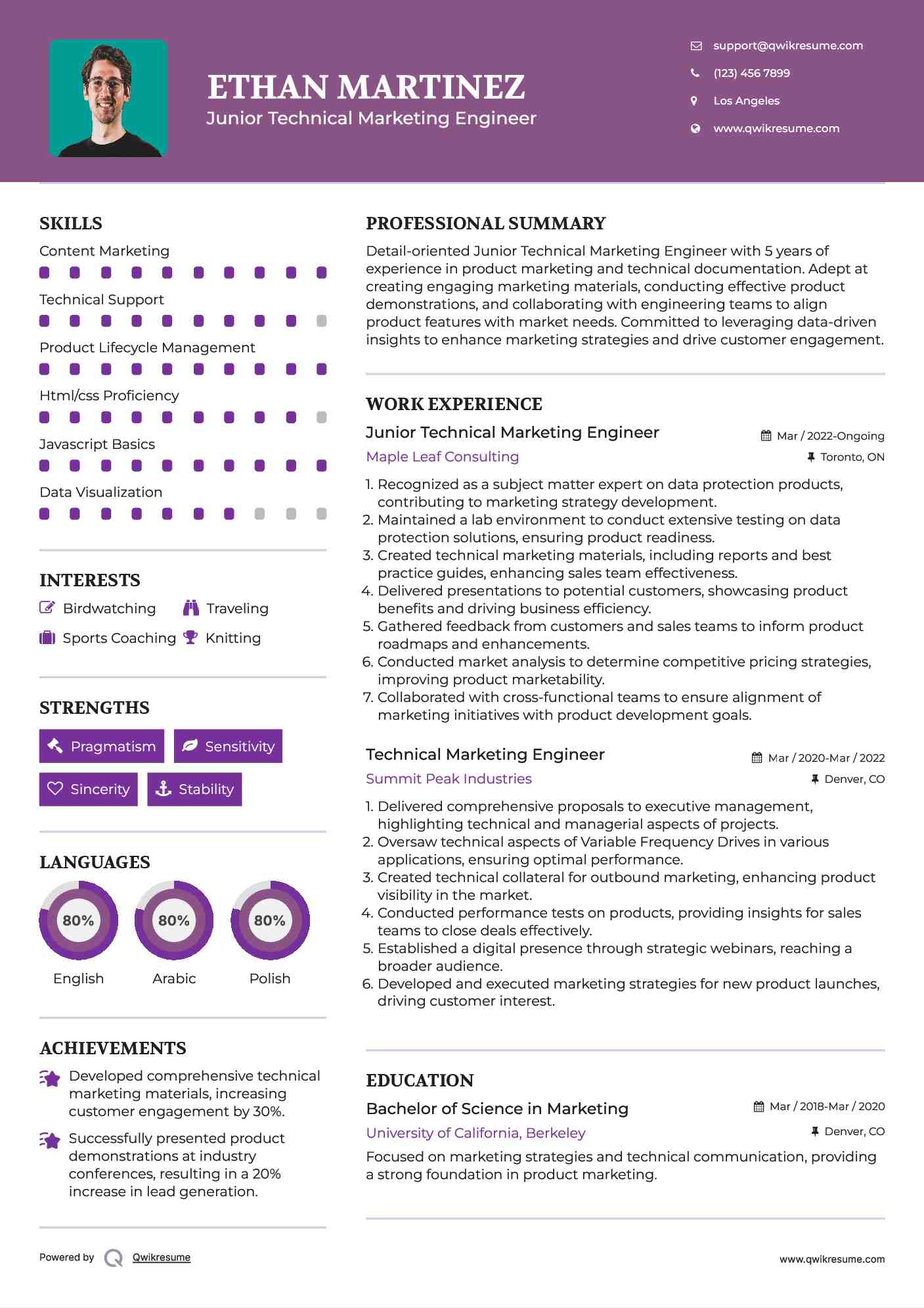 Junior Technical Marketing Engineer Resume Format