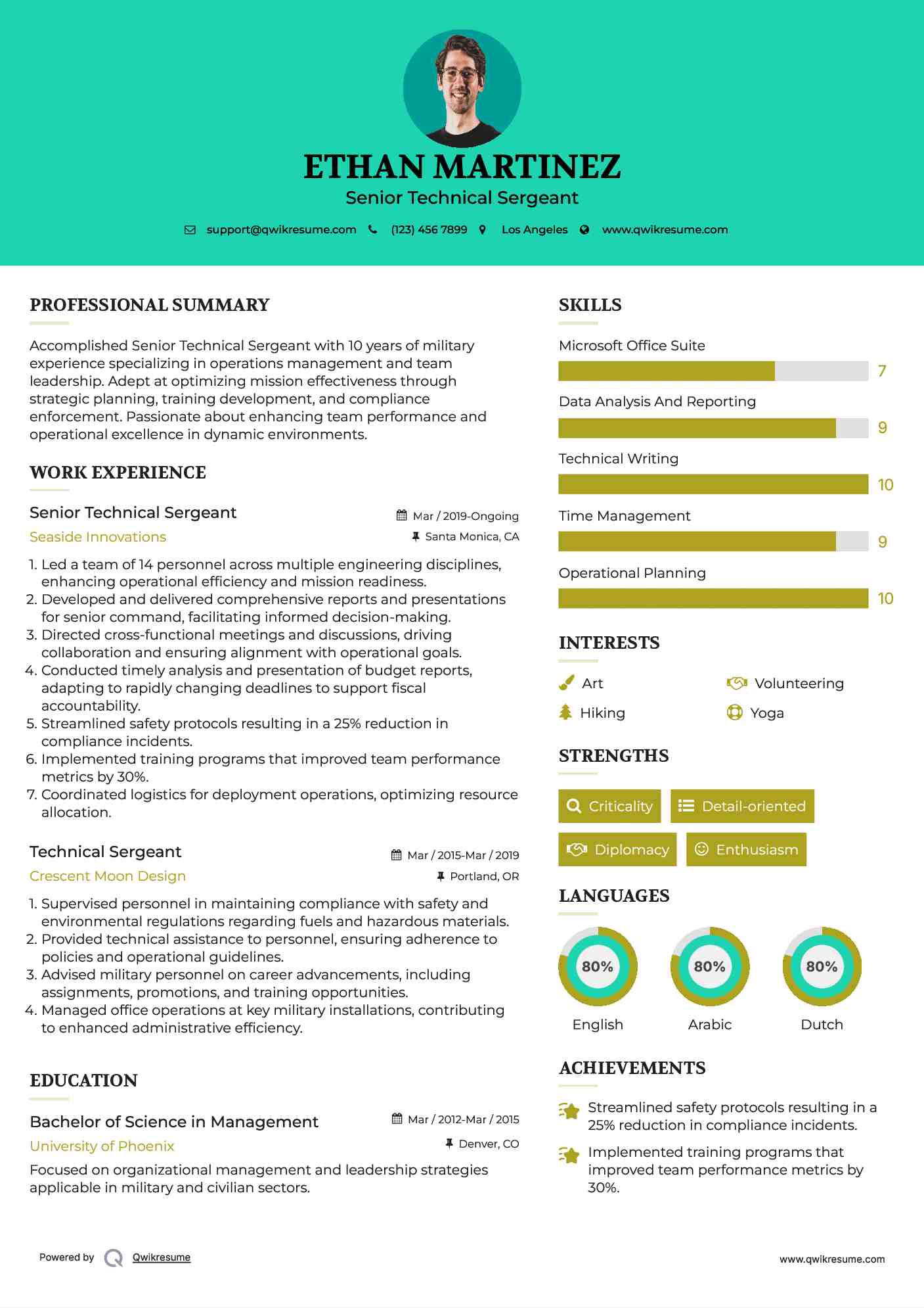 Senior Technical Sergeant Resume Format