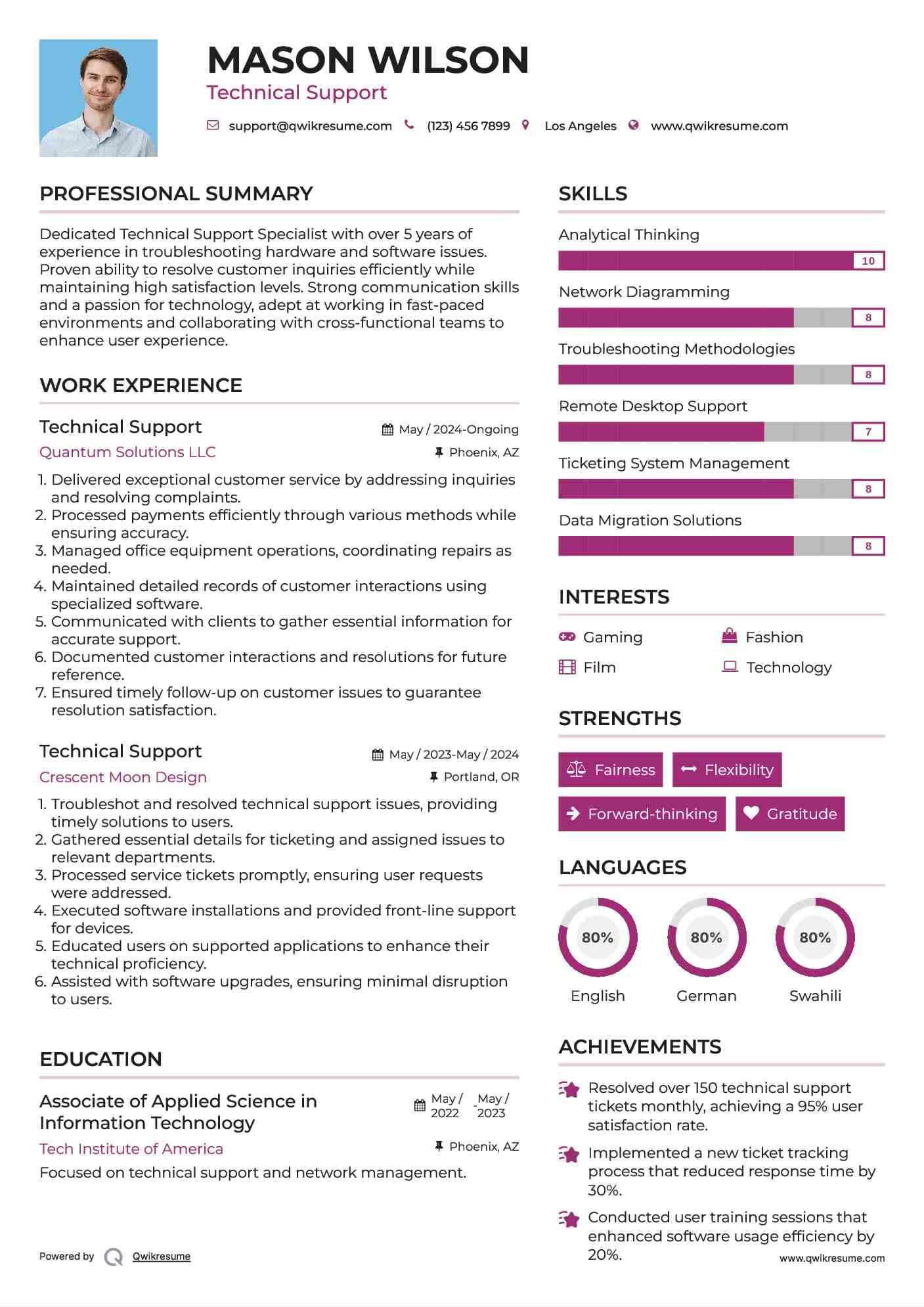Technical Support Resume Sample