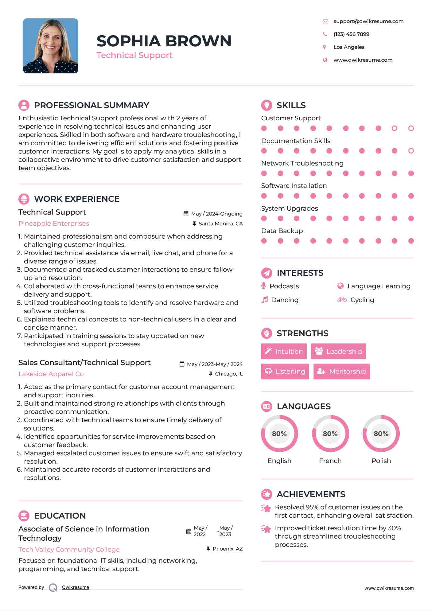 Technical Support Resume Sample