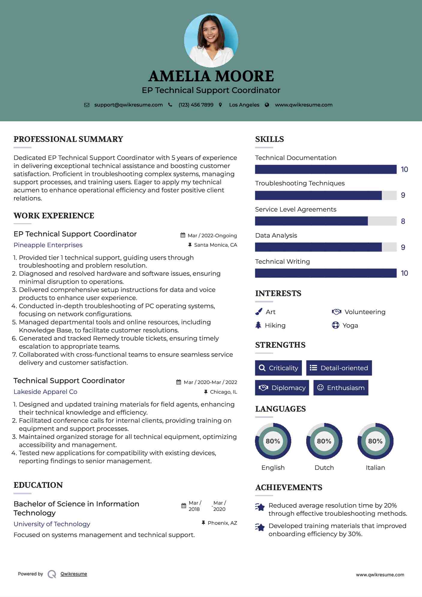 EP Technical Support Coordinator
 Resume Model