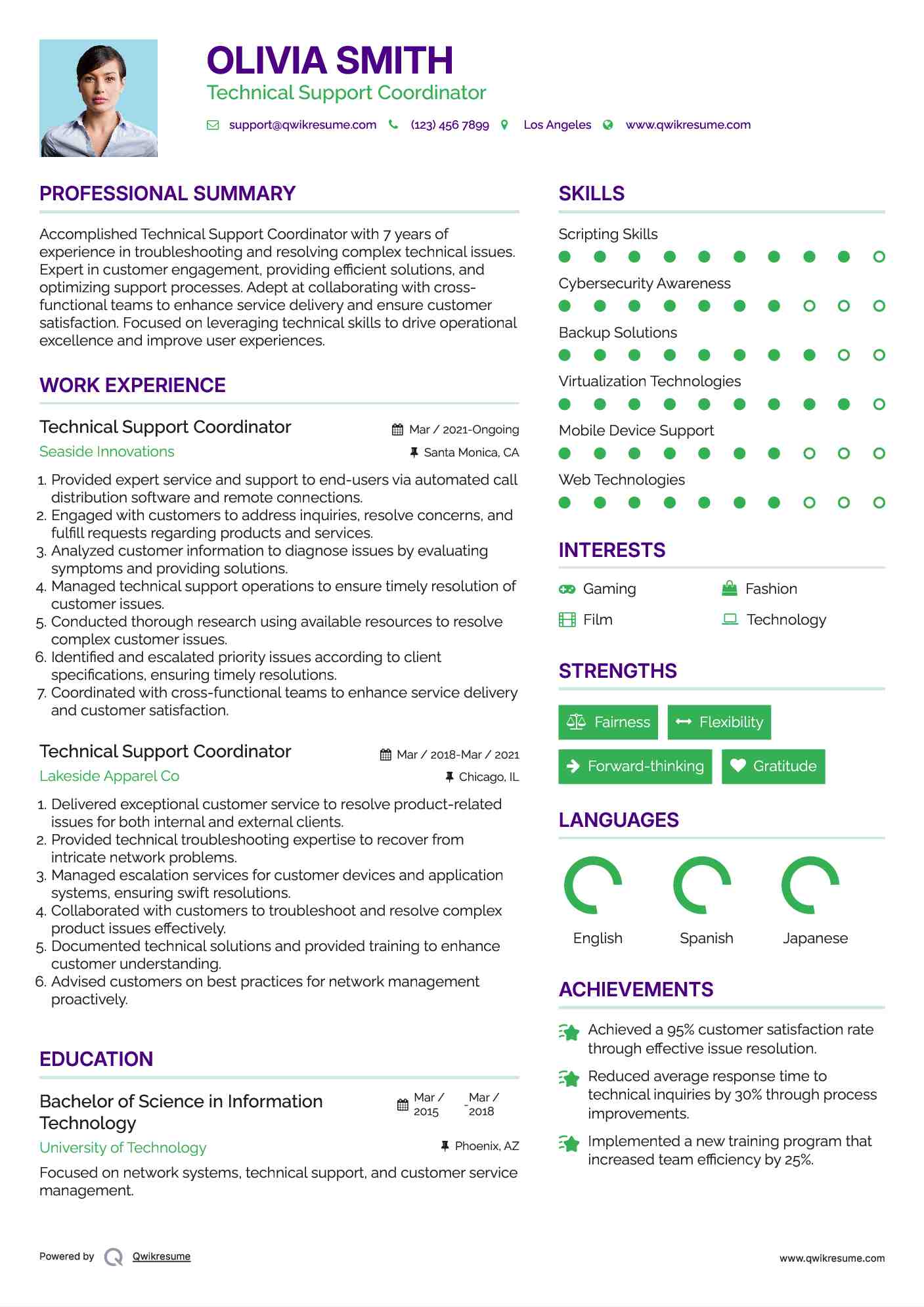 Technical Support Coordinator Resume Template