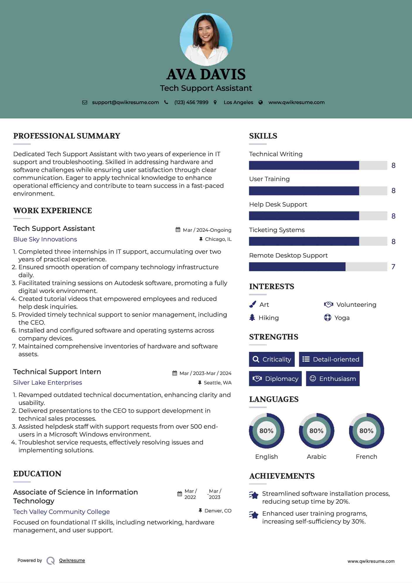 Tech Support Assistant

 Resume Example