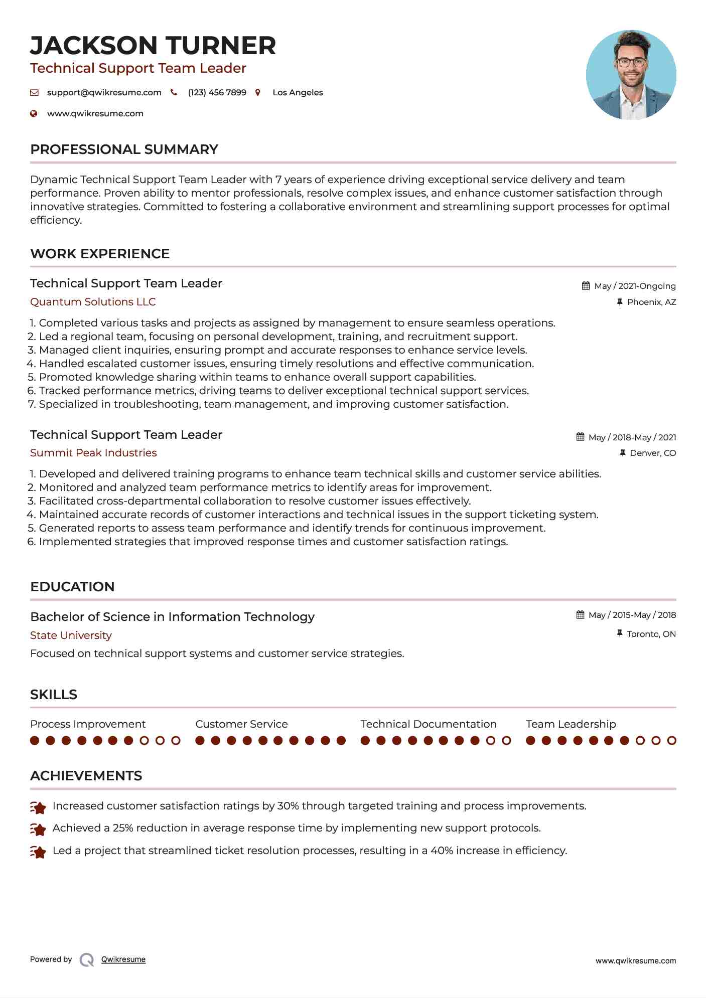 Technical Support Team Leader Resume Model