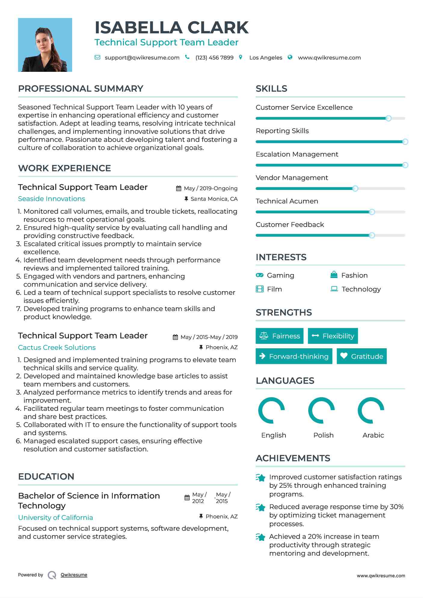 Technical Support Team Leader Resume Template