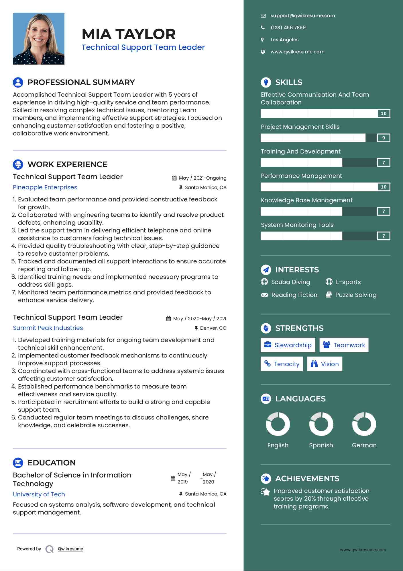 Technical Support Team Leader Resume Format