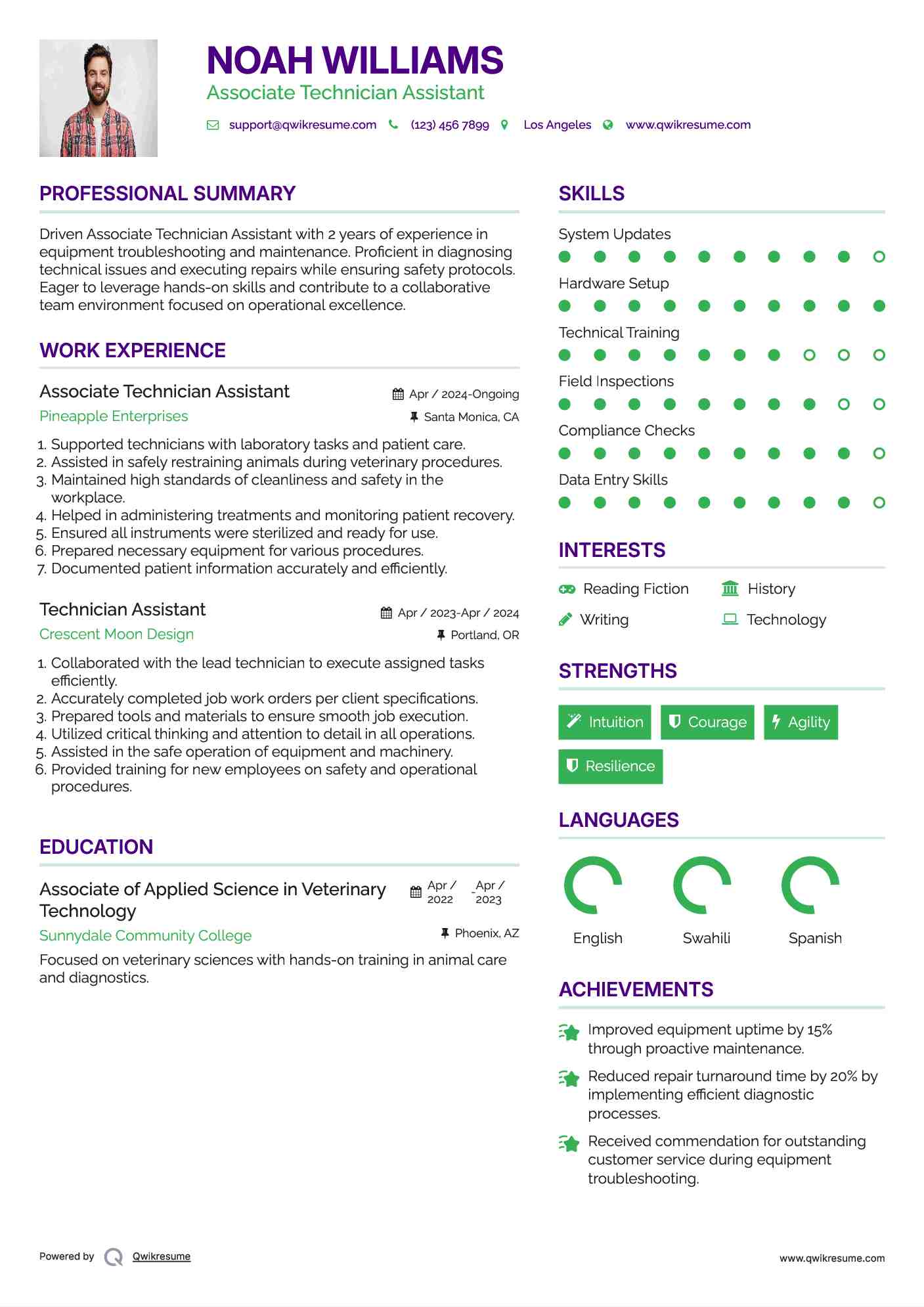 Associate Technician Assistant Resume Model