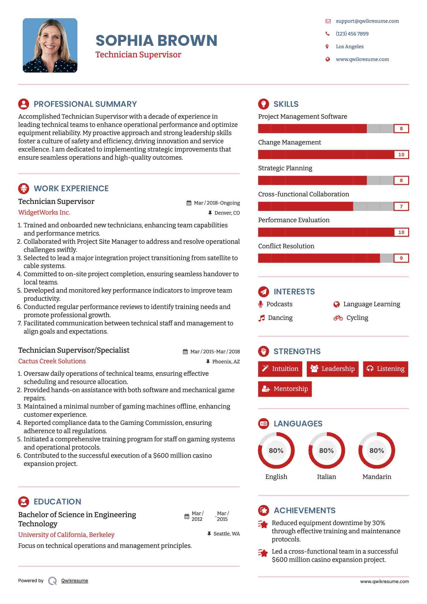 Technician Supervisor Resume Template