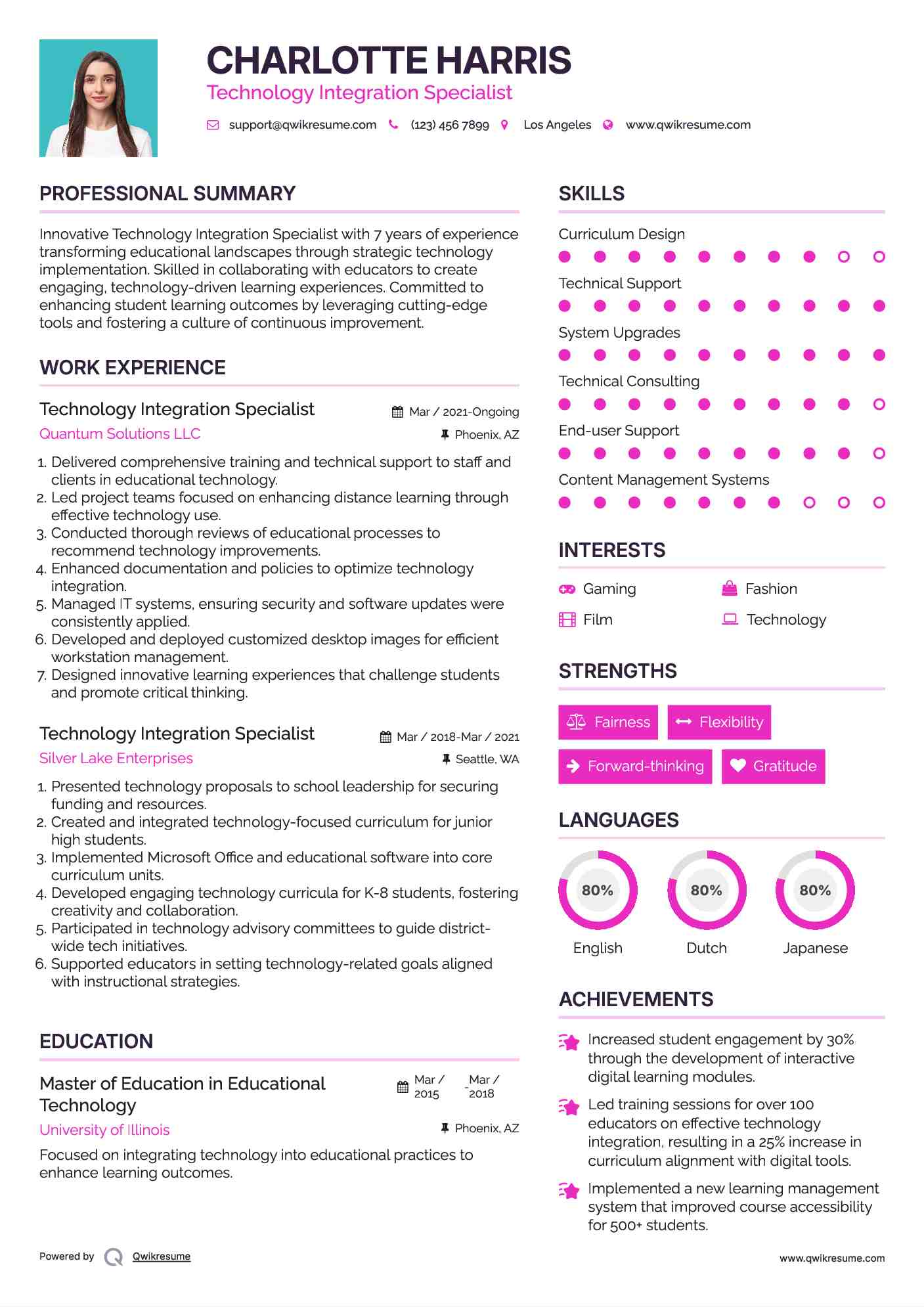 Technology Integration Specialist Resume Model