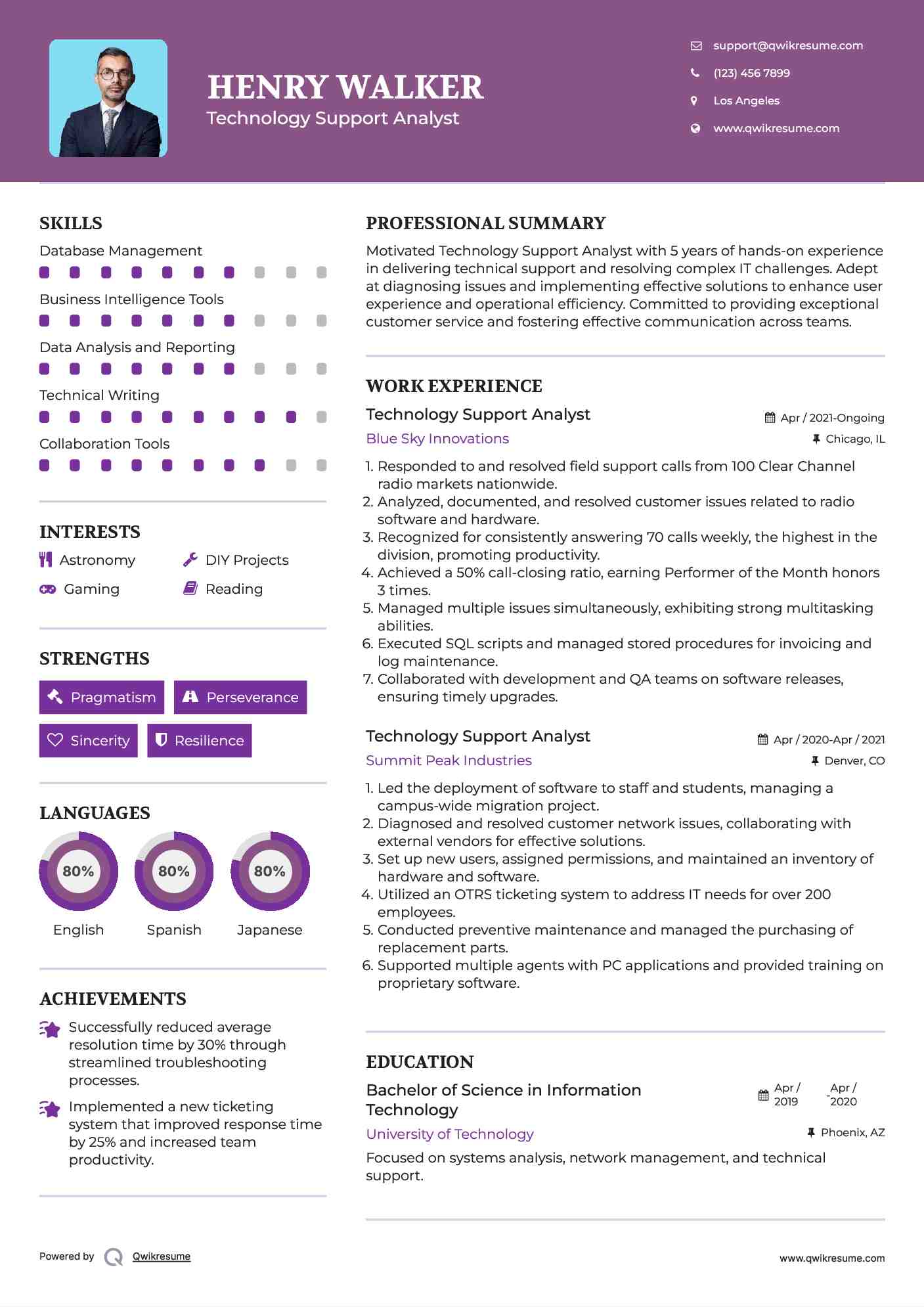 Technology Support Analyst Resume Sample