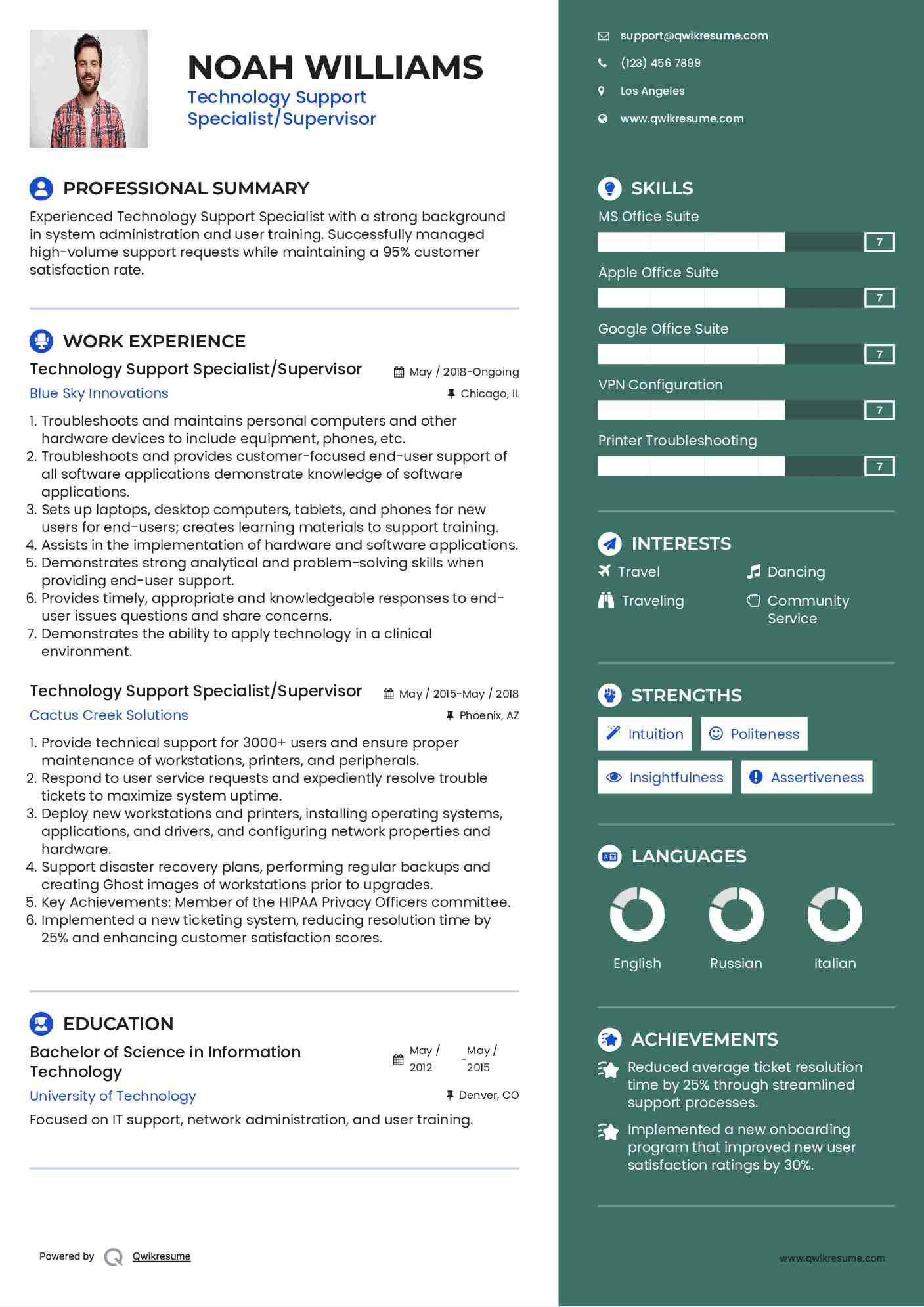 Technology Support Specialist/Supervisor Resume Template