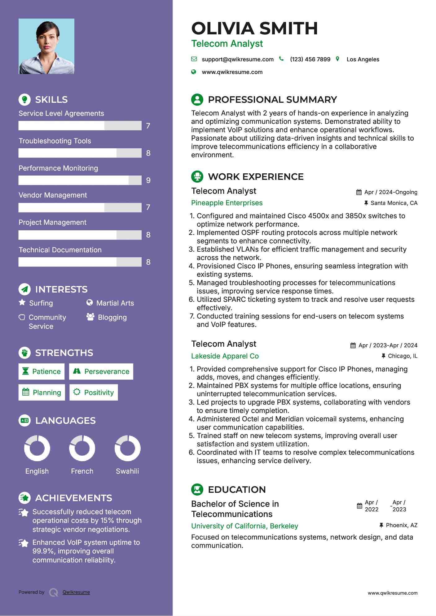Telecom Analyst Resume Format