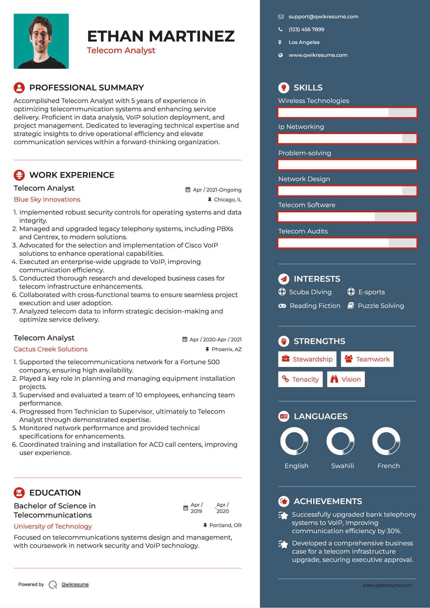 Telecom Analyst Resume Model