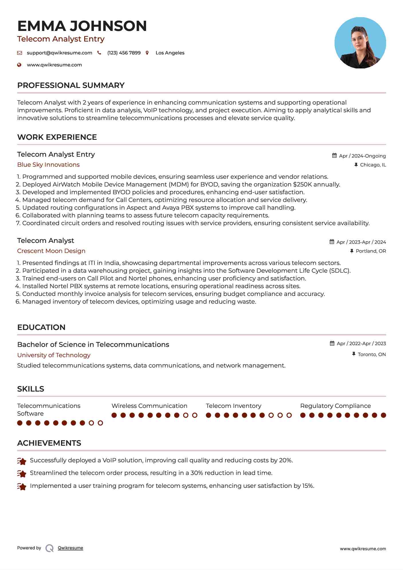 Telecom Analyst Entry Resume Format