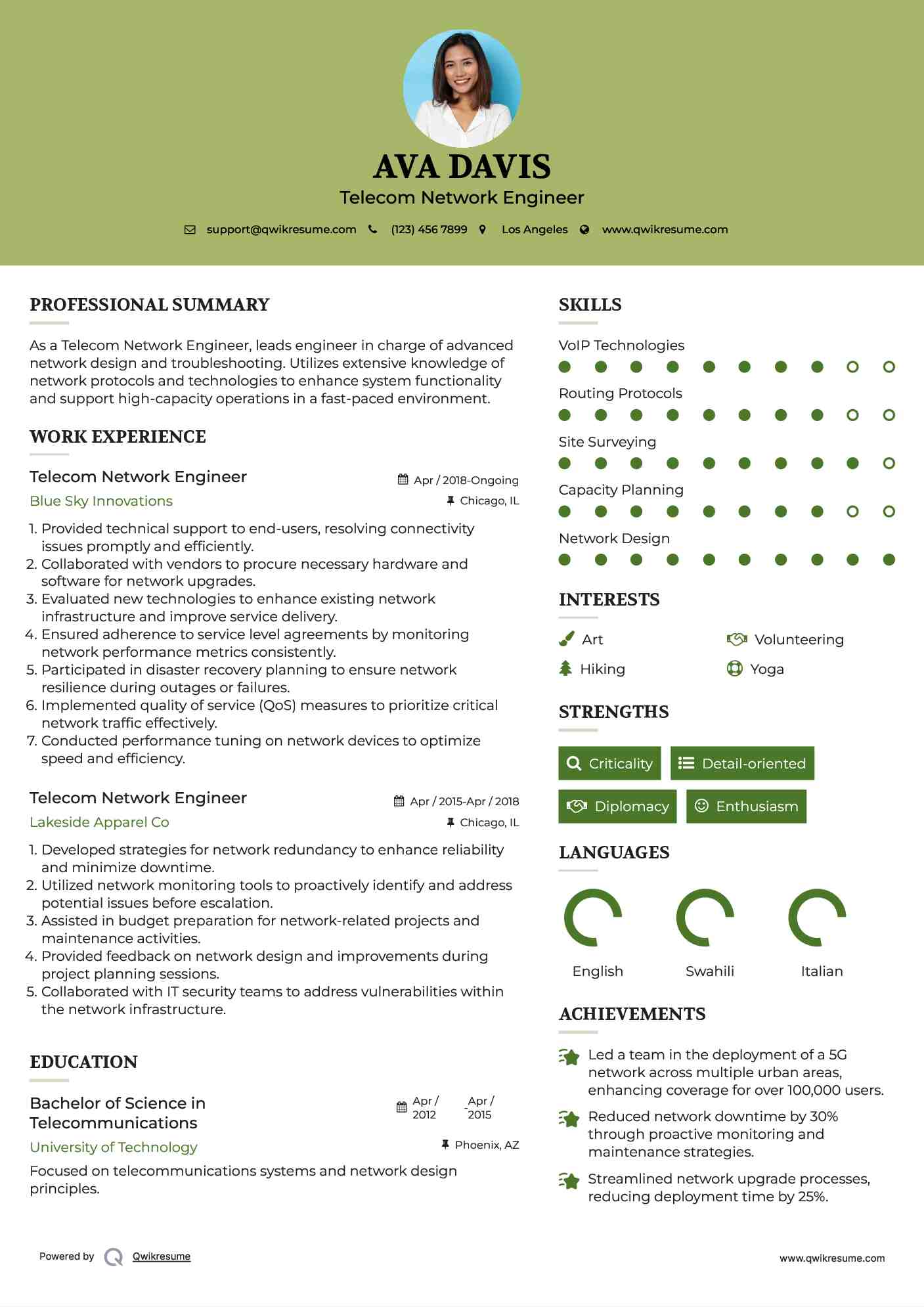 Telecom Network Engineer Resume Template