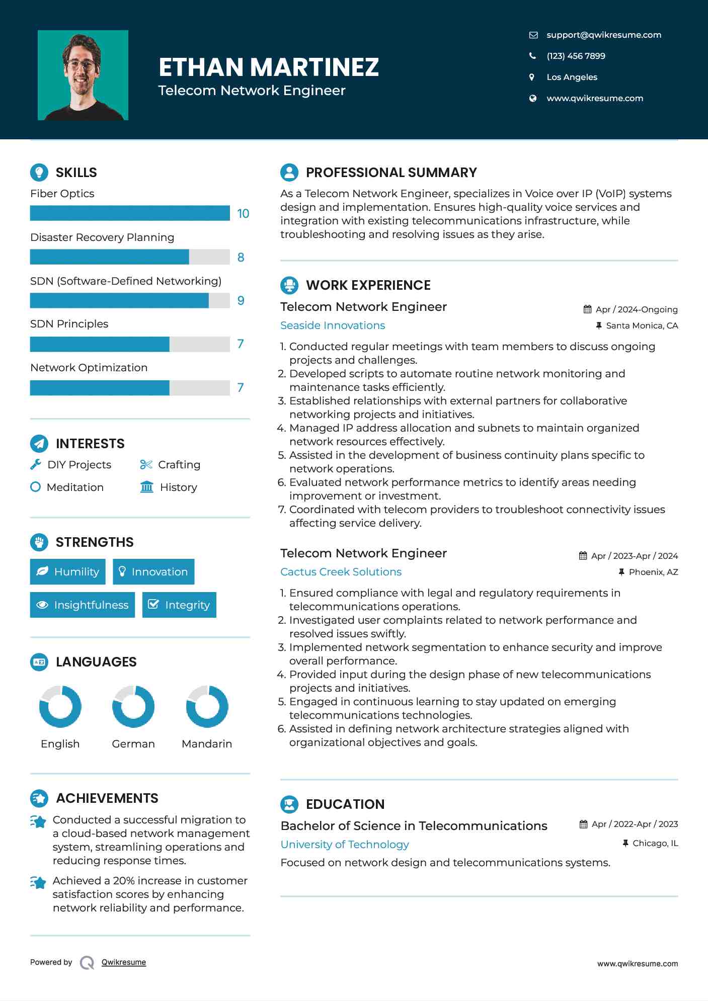 Telecom Network Engineer Resume Template