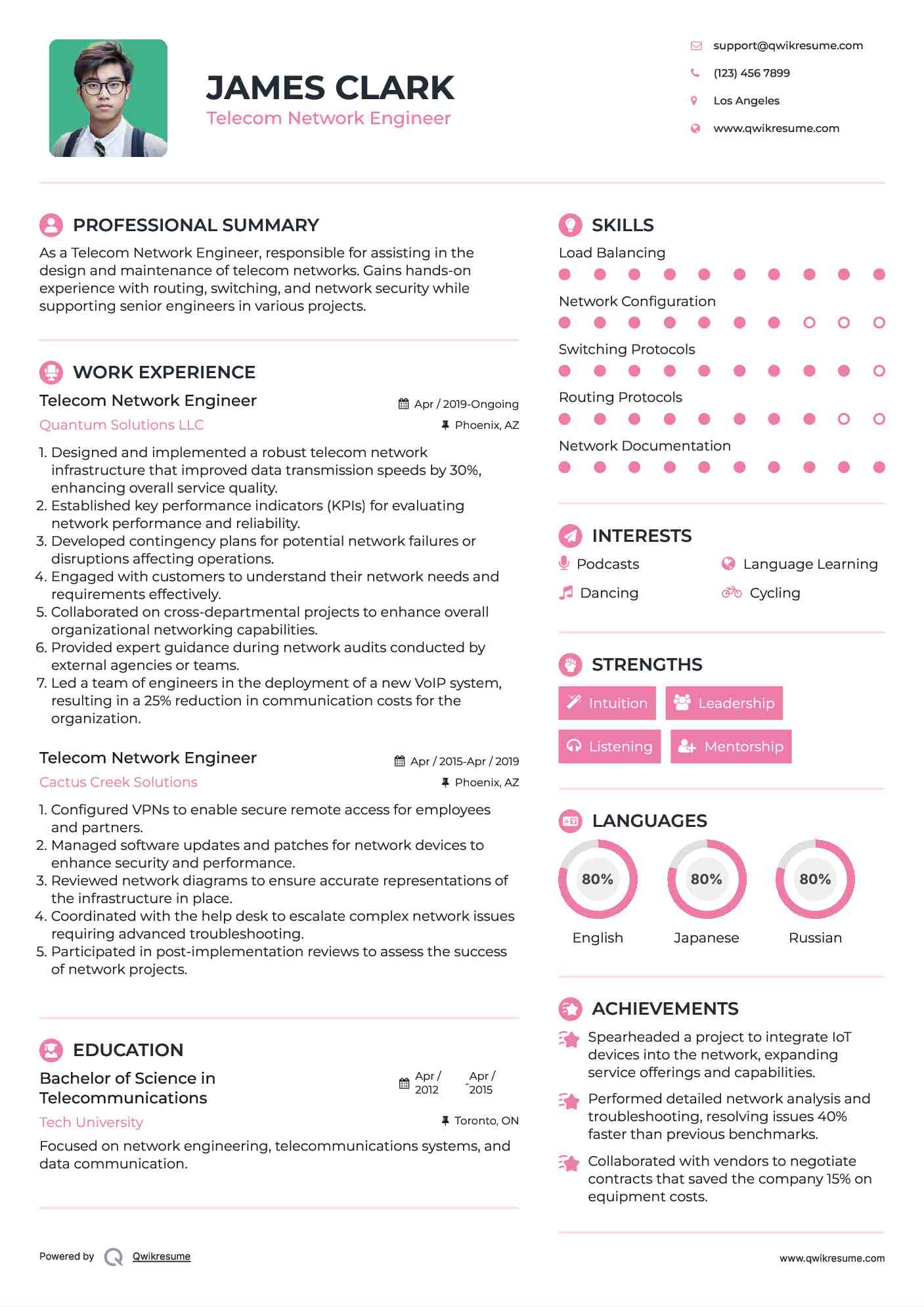 Telecom Network Engineer Resume Sample