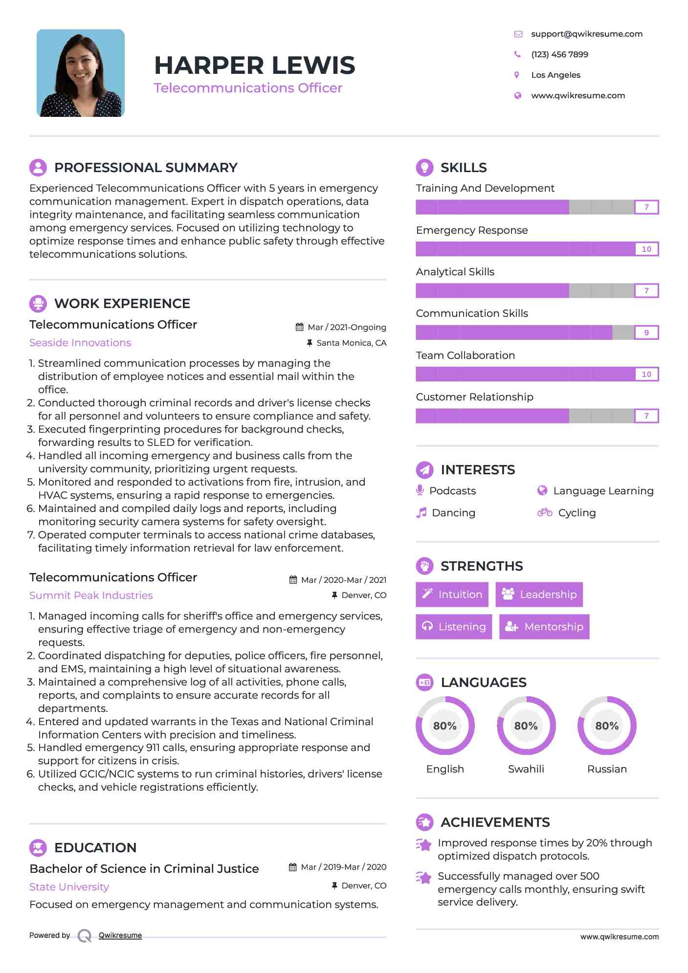 Telecommunications Officer Resume Example