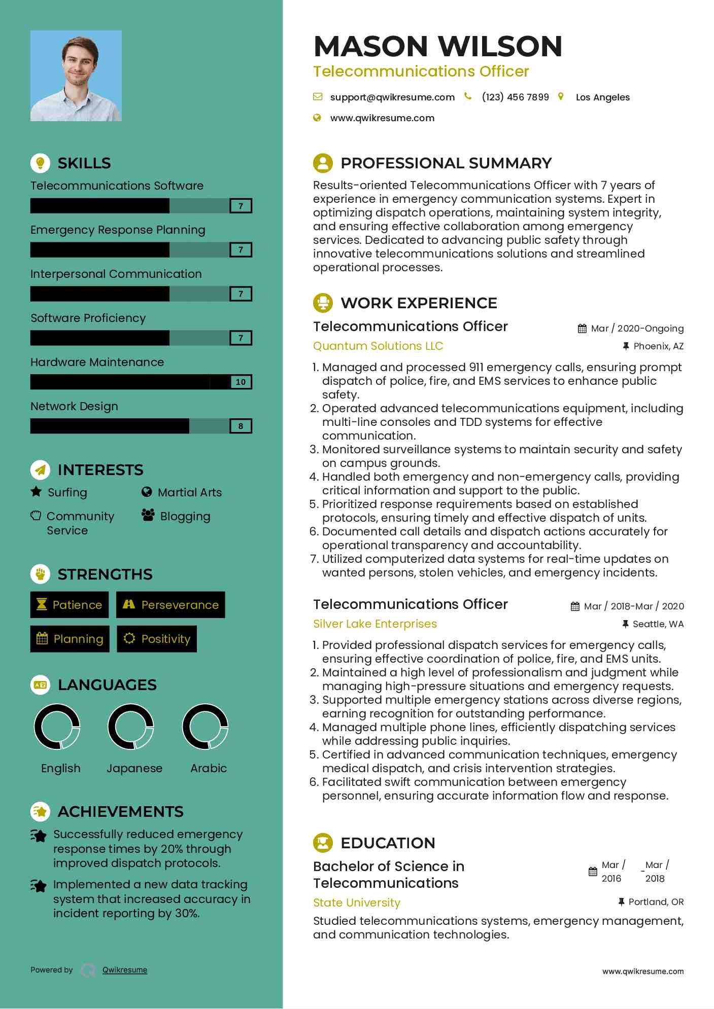 Telecommunications Officer Resume Format