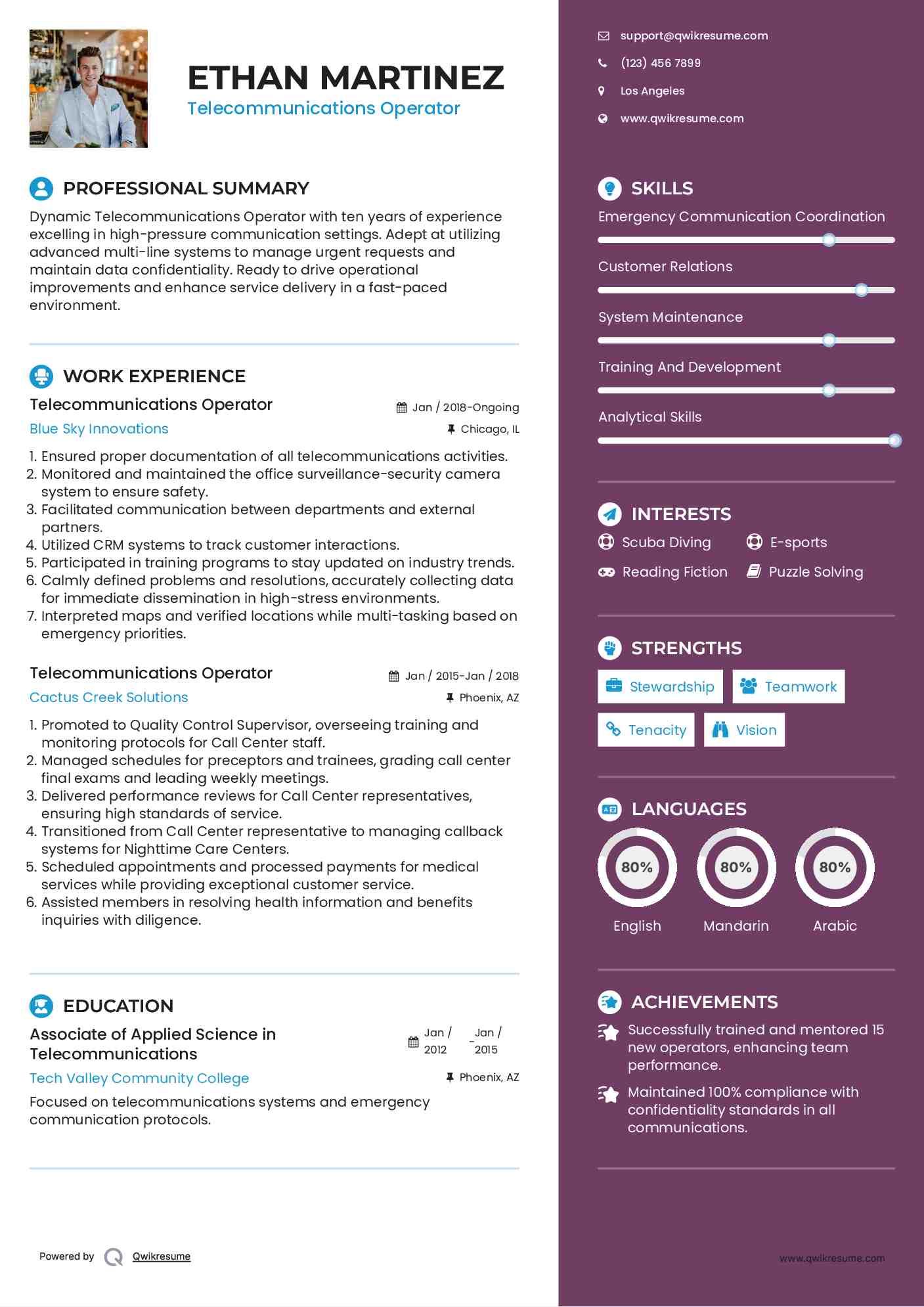 Telecommunications Operator Resume Format