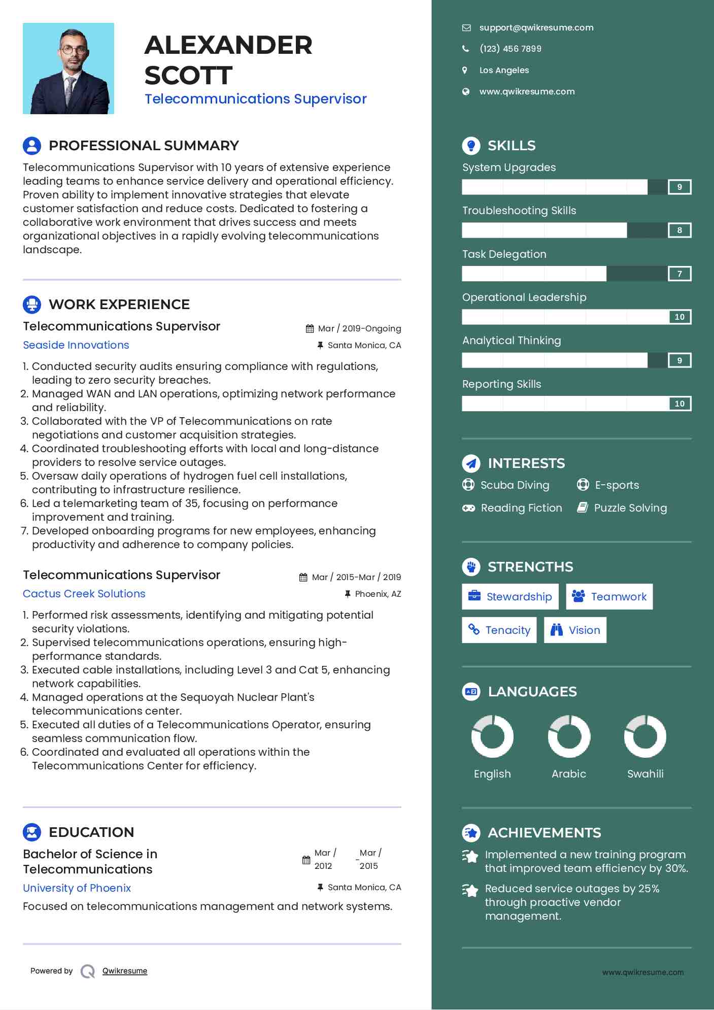 Telecommunications Supervisor Resume Template