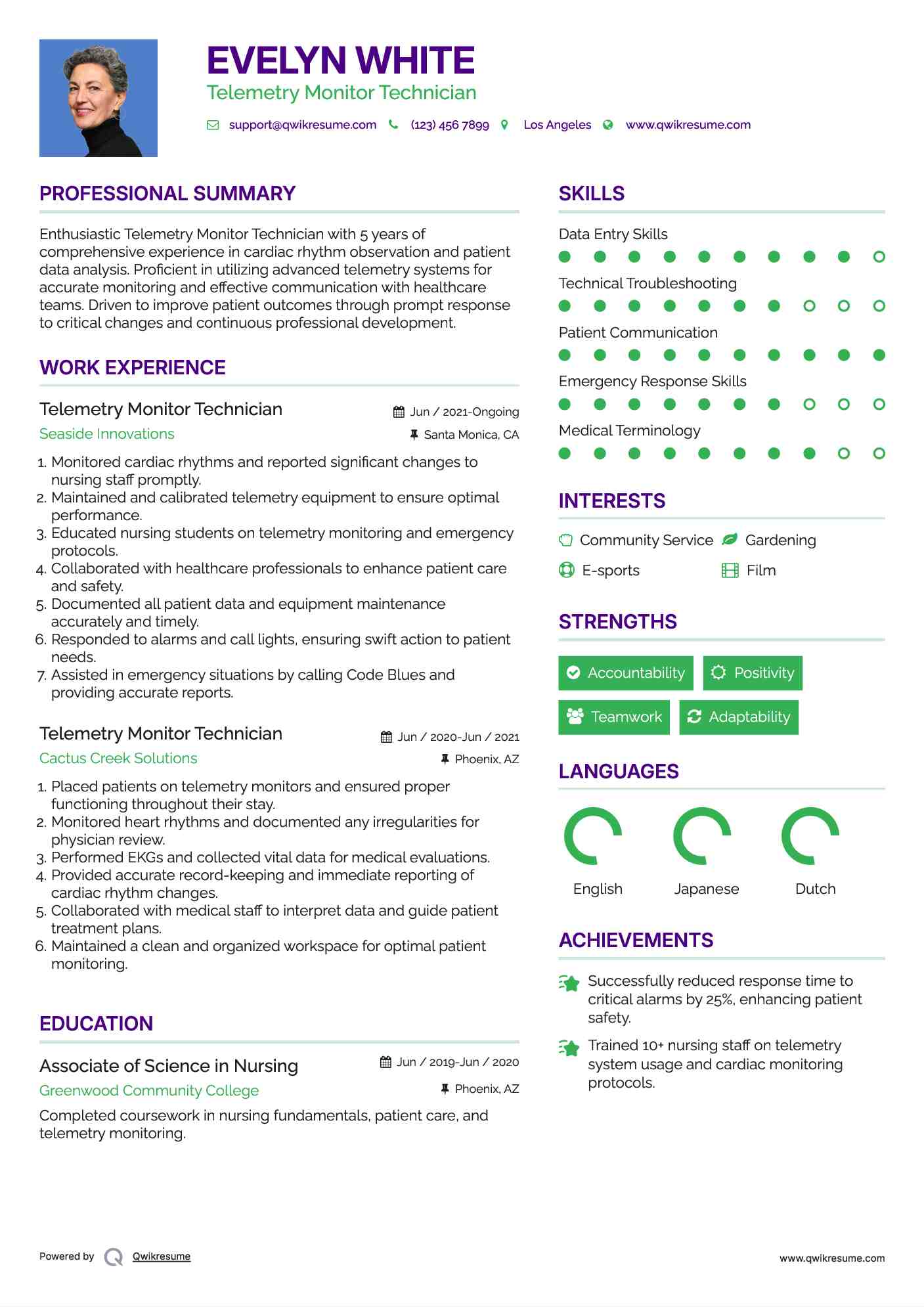Telemetry Monitor Technician Resume Model