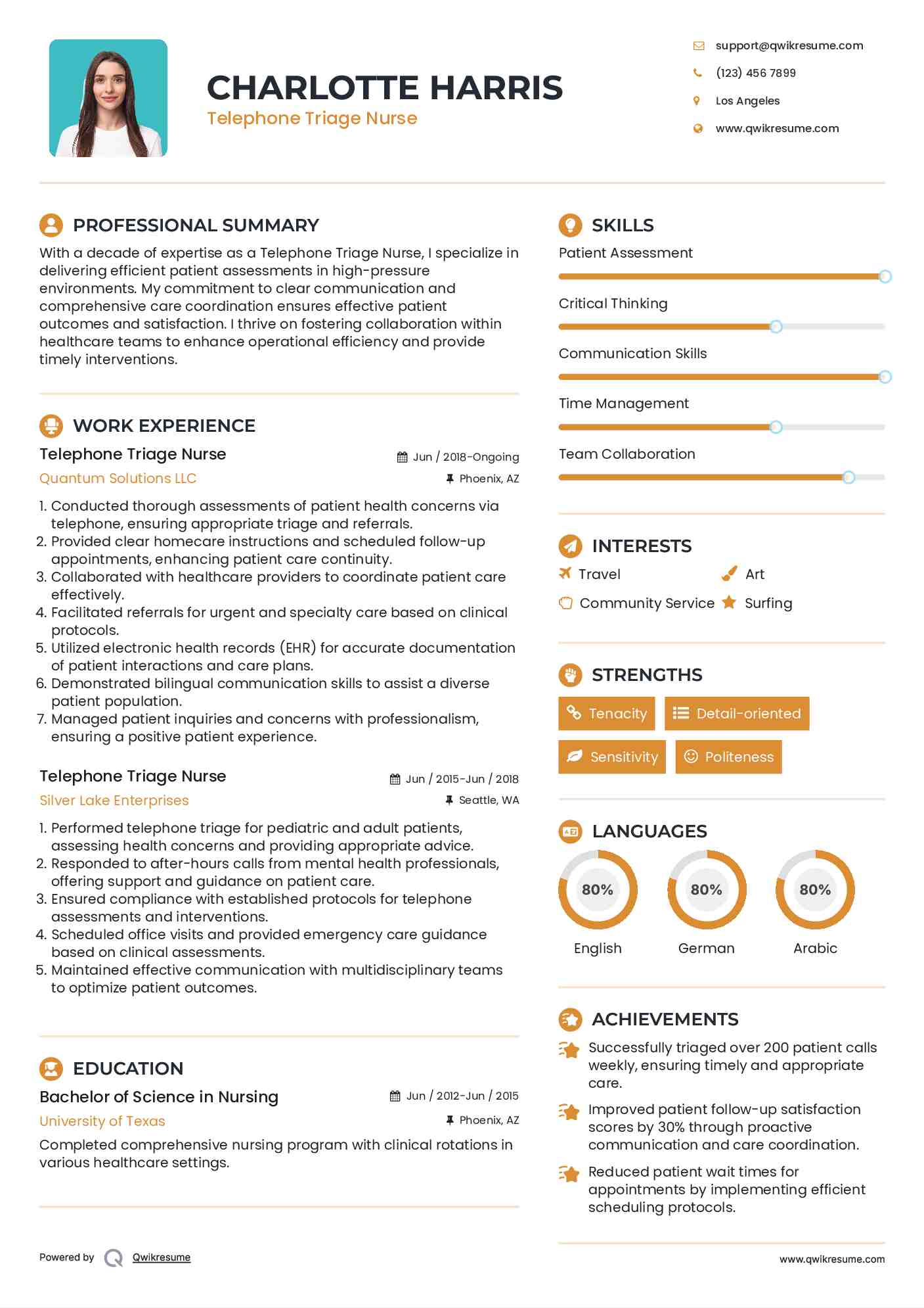 Telephone Triage Nurse Resume Template