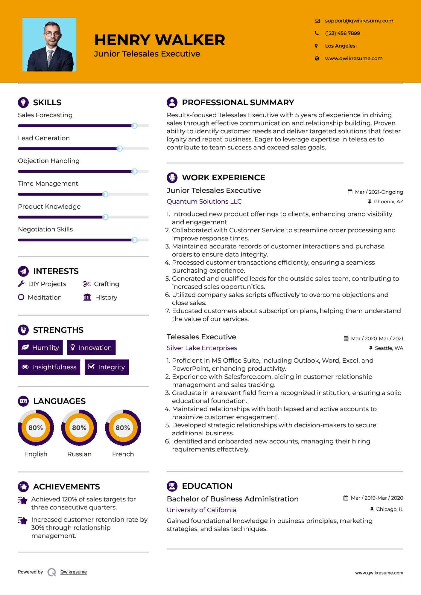 Junior Telesales Executive Resume Template