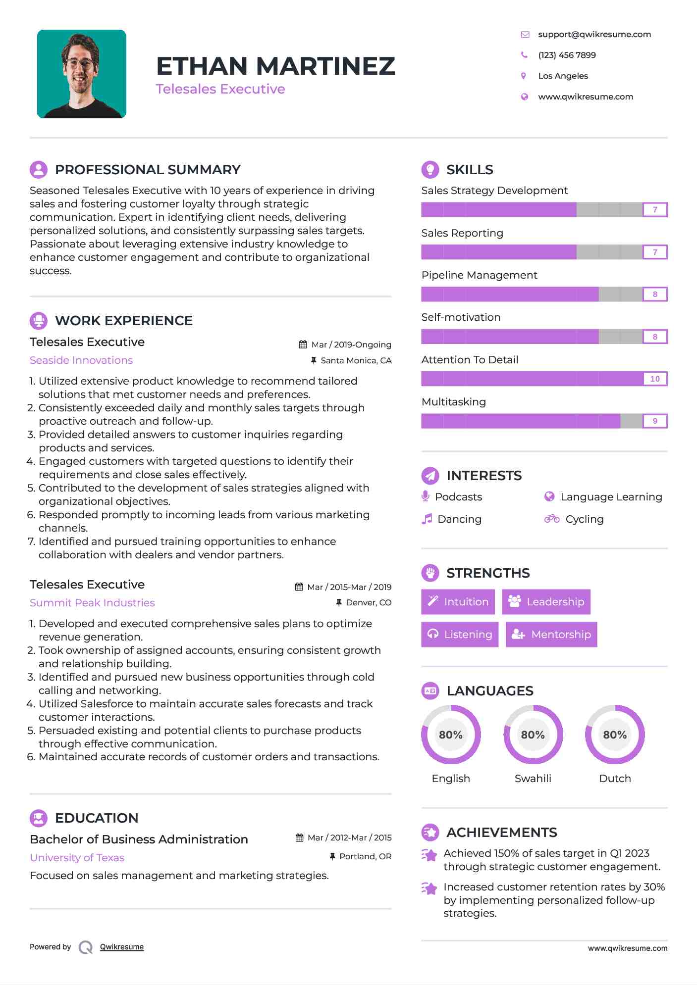 Telesales Executive Resume Format