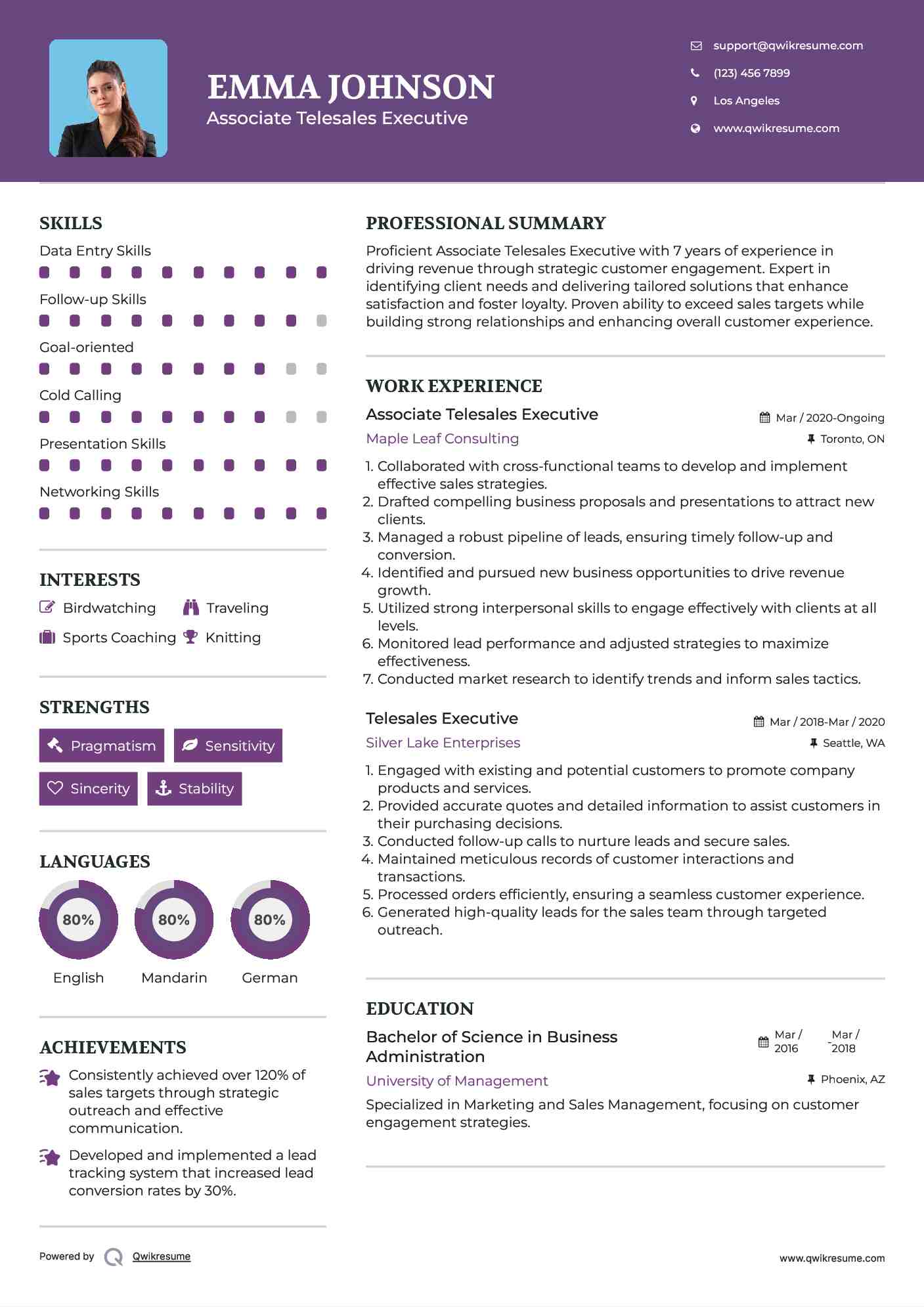 Associate Telesales Executive Resume Format