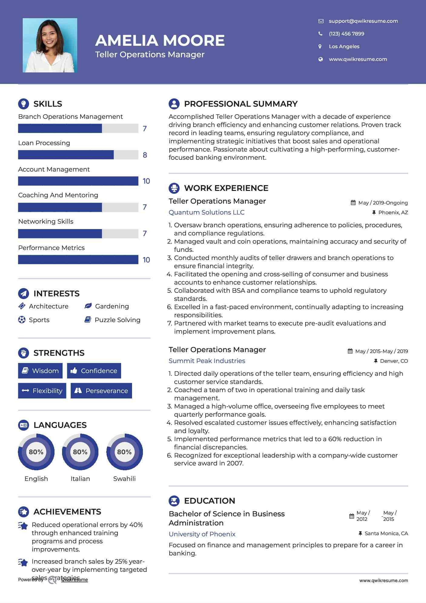 Teller Operations Manager Resume Template