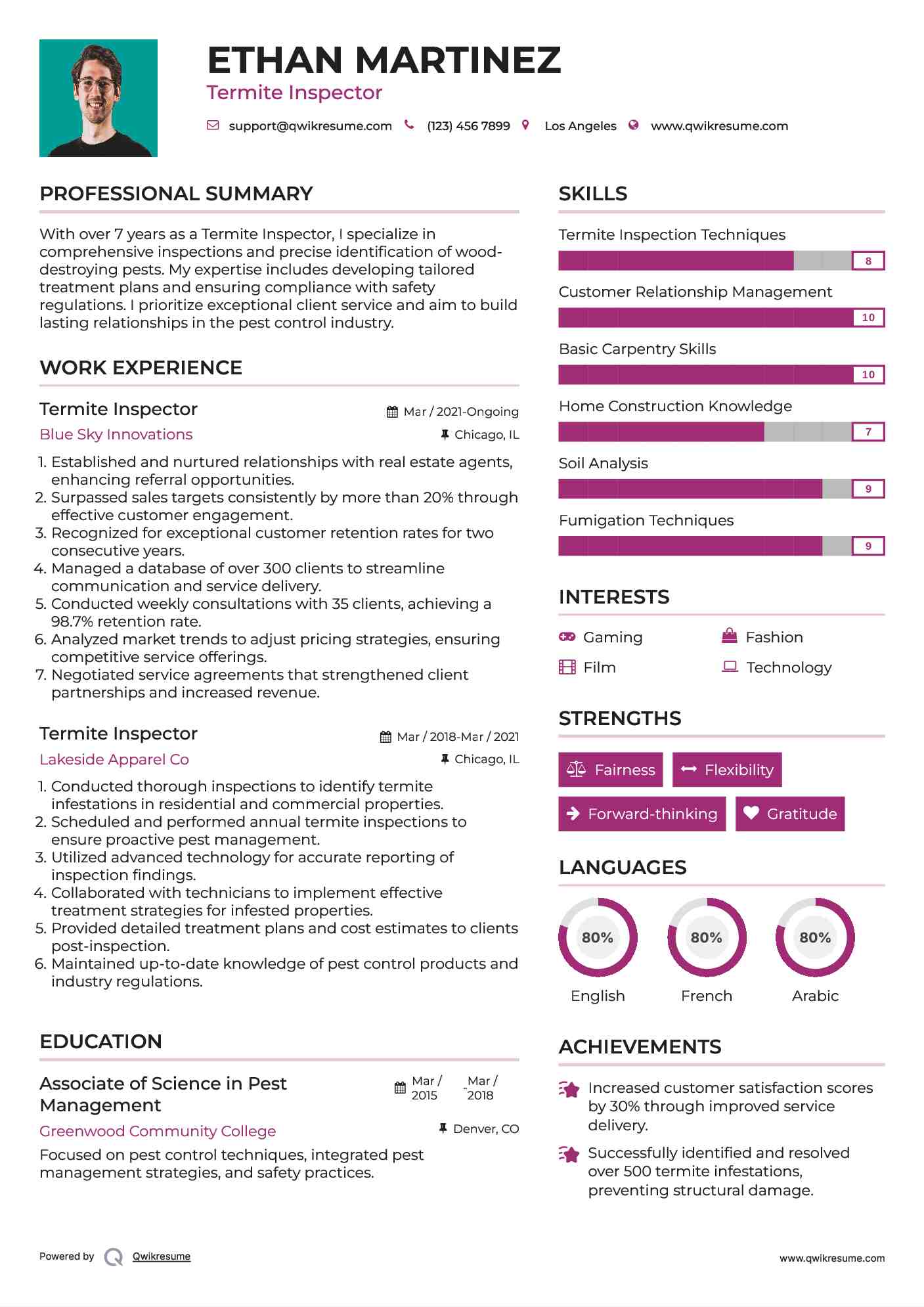 Termite Inspector Resume Example