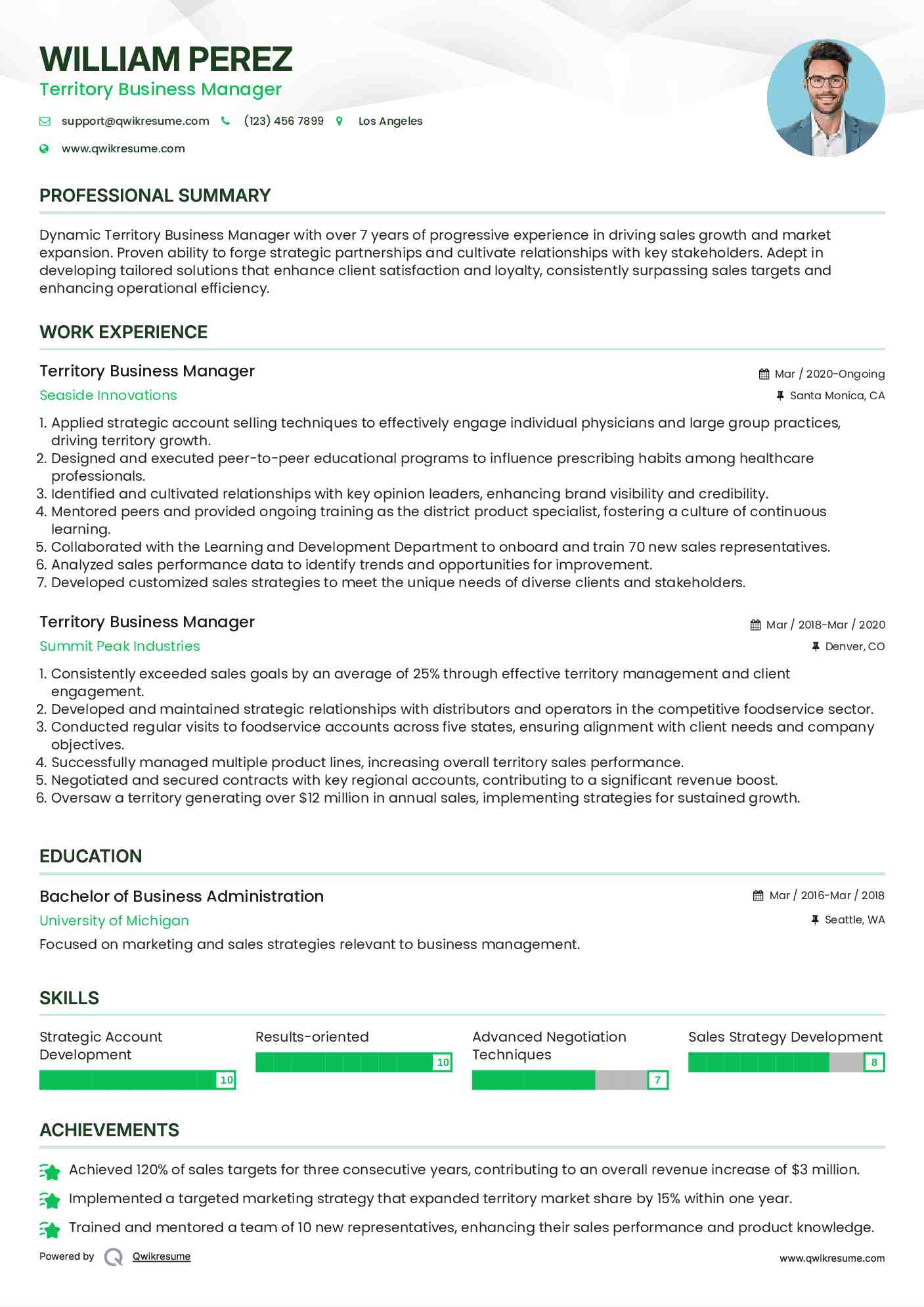 Territory Business Manager Resume Model
