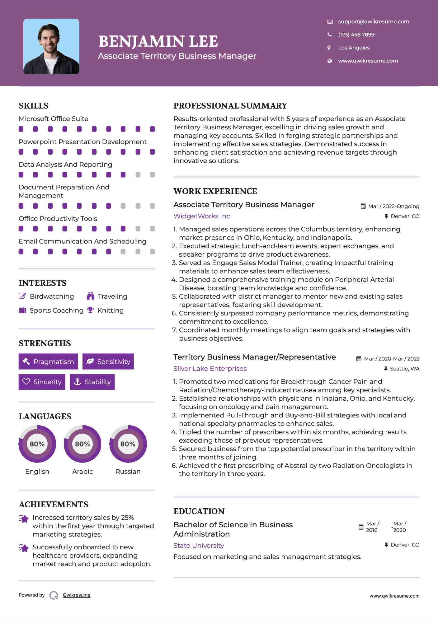 Associate Territory Business Manager Resume Format