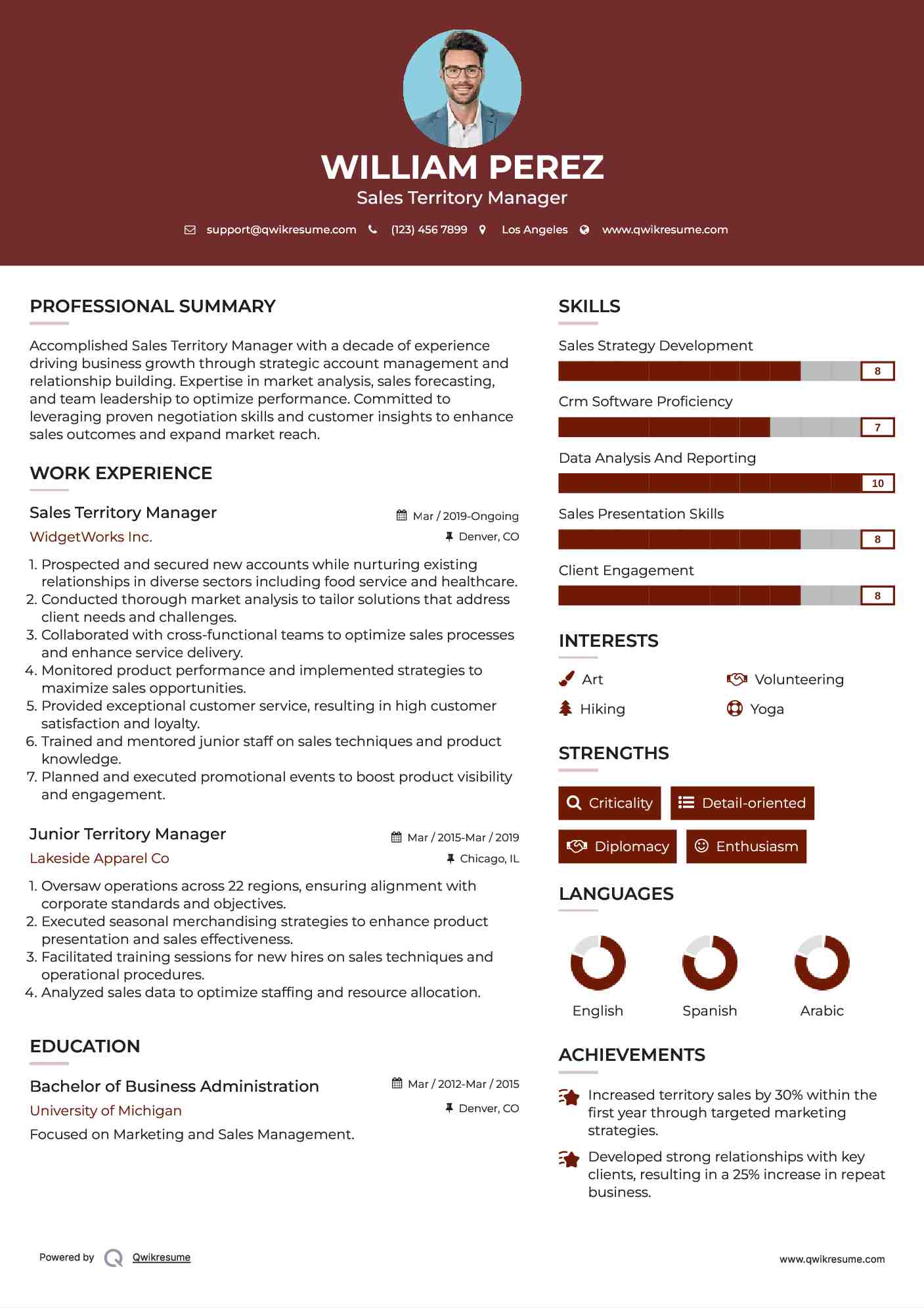 Sales Territory Manager Resume Format