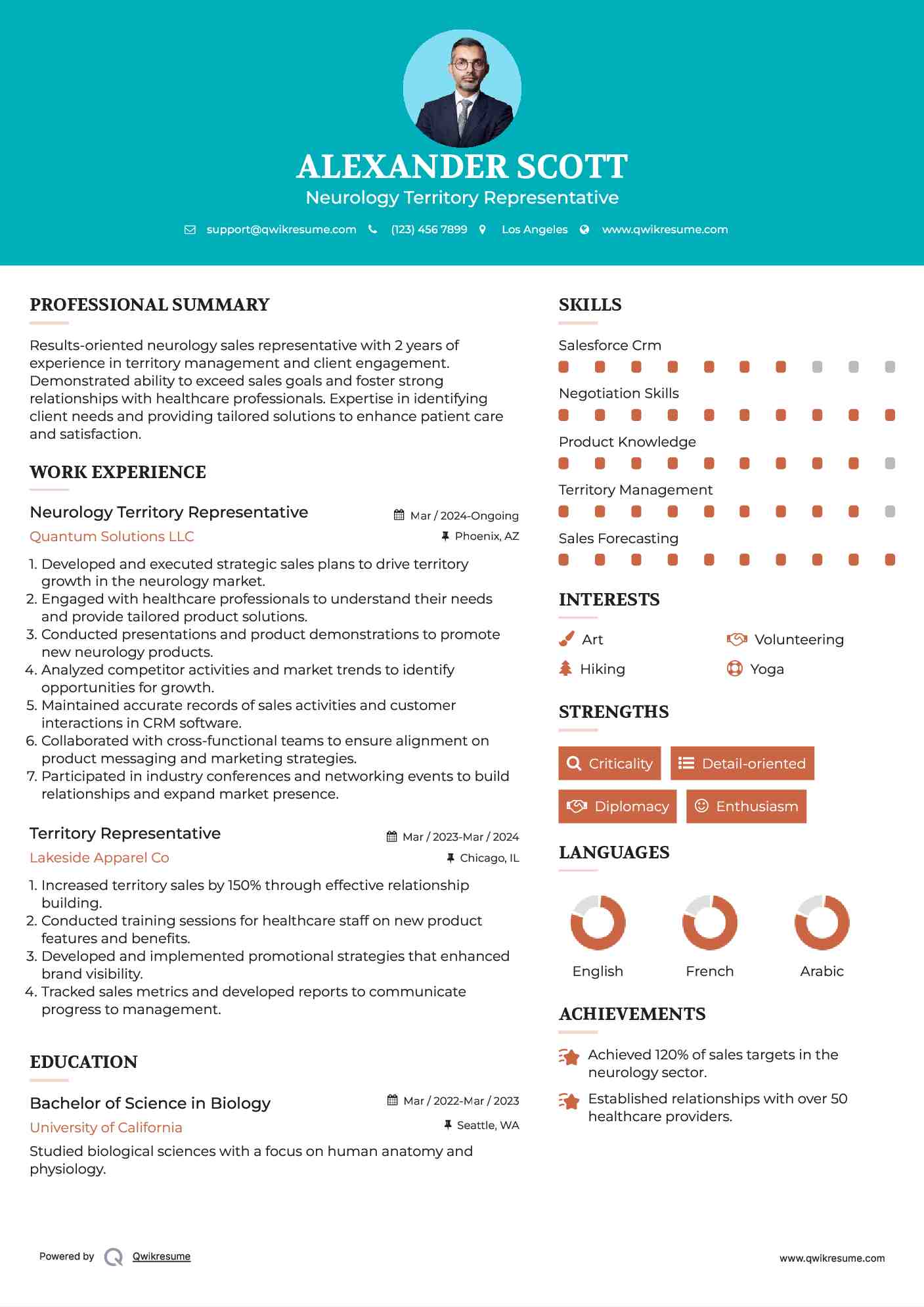 Neurology Territory Representative  Resume Example